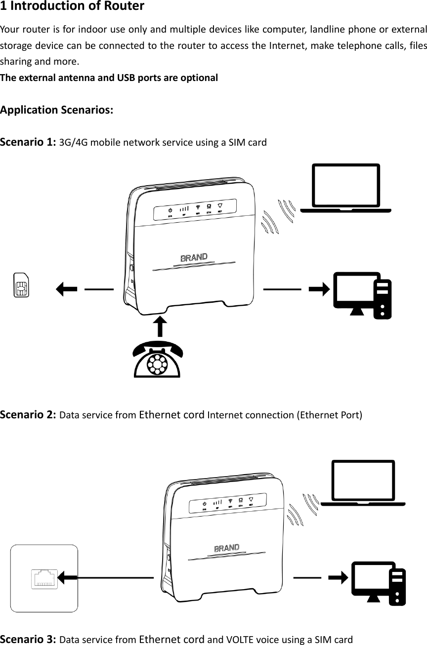 1 Introduction of Router Your router is for indoor use only and multiple devices like computer, landline phone or external storage device can be connected to the router to access the Internet, make telephone calls, files sharing and more. The external antenna and USB ports are optional  Application Scenarios:  Scenario 1: 3G/4G mobile network service using a SIM card     Scenario 2: Data service from Ethernet cord Internet connection (Ethernet Port)   Scenario 3: Data service from Ethernet cord and VOLTE voice using a SIM card 