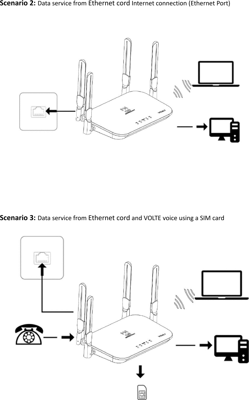 Page 4 of MFOURTEL MEXICO DE C V M4WILINK3 Router User Manual 
