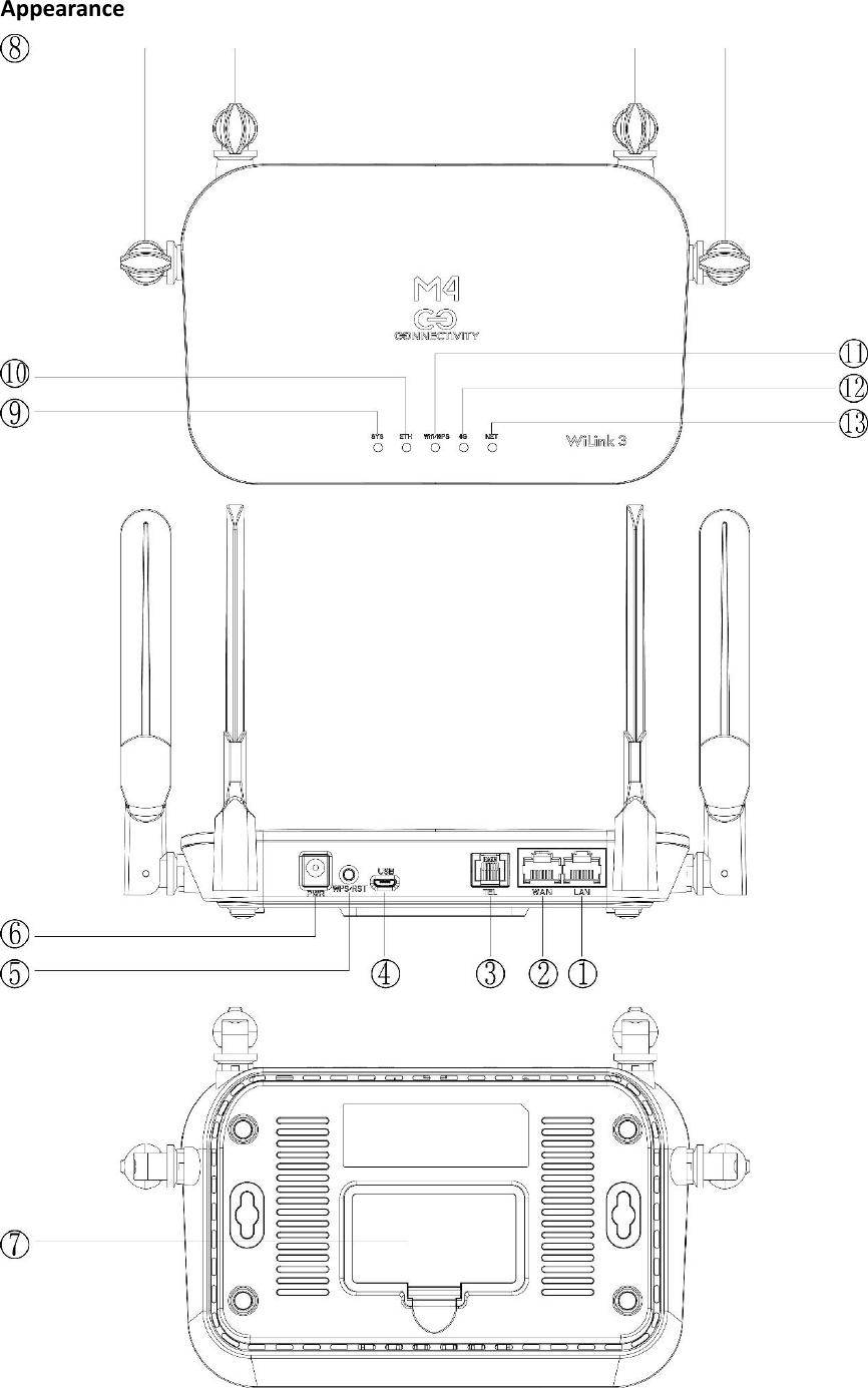 Page 5 of MFOURTEL MEXICO DE C V M4WILINK3 Router User Manual 