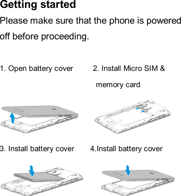 Getting started Please make sure that the phone is powered off before proceeding.  1. Open battery cover          2. Install Micro SIM &amp; memory card          3. Install battery cover        4.Install battery cover            