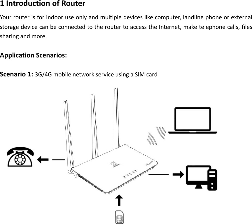 1 Introduction of Router Your router is for indoor use only and multiple devices like computer, landline phone or external storage device can be connected to the router to access the Internet, make telephone calls, files sharing and more.  Application Scenarios:  Scenario 1: 3G/4G mobile network service using a SIM card     