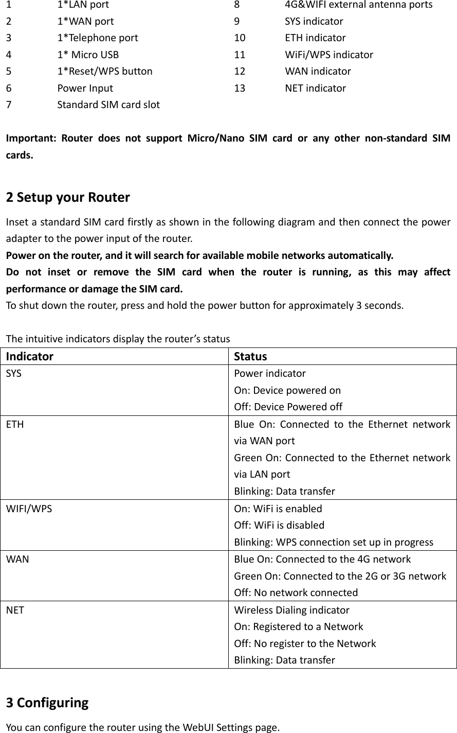 1 1*LAN port   8 4G&amp;WIFI external antenna ports 2 1*WAN port 9 SYS indicator 3 1*Telephone port 10 ETH indicator 4 1* Micro USB   11 WiFi/WPS indicator 5 1*Reset/WPS button 12 WAN indicator 6 Power Input 13 NET indicator 7 Standard SIM card slot    Important:  Router  does  not  support  Micro/Nano  SIM  card  or  any  other  non-standard  SIM cards.  2 Setup your Router Inset a standard SIM card firstly as shown in the following diagram and then connect the power adapter to the power input of the router. Power on the router, and it will search for available mobile networks automatically. Do  not  inset  or  remove  the  SIM  card  when  the  router  is  running,  as  this  may  affect performance or damage the SIM card. To shut down the router, press and hold the power button for approximately 3 seconds.  The intuitive indicators display the router’s status Indicator Status SYS Power indicator On: Device powered on Off: Device Powered off ETH Blue  On:  Connected  to  the  Ethernet  network via WAN port   Green On: Connected to the Ethernet network via LAN port Blinking: Data transfer WIFI/WPS On: WiFi is enabled Off: WiFi is disabled Blinking: WPS connection set up in progress WAN Blue On: Connected to the 4G network   Green On: Connected to the 2G or 3G network Off: No network connected NET Wireless Dialing indicator On: Registered to a Network Off: No register to the Network Blinking: Data transfer  3 Configuring You can configure the router using the WebUI Settings page.  