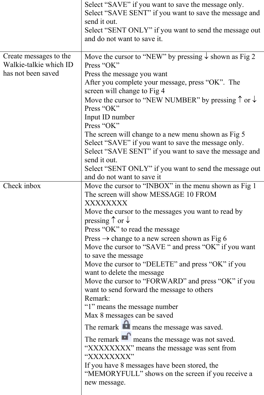 Select “SAVE” if you want to save the message only. Select “SAVE SENT” if you want to save the message and send it out. Select “SENT ONLY” if you want to send the message out and do not want to save it.  Create messages to the Walkie-talkie which ID has not been saved Move the cursor to “NEW” by pressing ↓ shown as Fig 2 Press “OK” Press the message you want After you complete your message, press “OK”.  The screen will change to Fig 4 Move the cursor to “NEW NUMBER” by pressing ↑ or ↓ Press “OK” Input ID number Press “OK” The screen will change to a new menu shown as Fig 5 Select “SAVE” if you want to save the message only. Select “SAVE SENT” if you want to save the message and send it out. Select “SENT ONLY” if you want to send the message out and do not want to save it Check inbox  Move the cursor to “INBOX” in the menu shown as Fig 1 The screen will show MESSAGE 10 FROM XXXXXXXX Move the cursor to the messages you want to read by pressing ↑ or ↓ Press “OK” to read the message Press → change to a new screen shown as Fig 6 Move the cursor to “SAVE “ and press “OK” if you want to save the message Move the cursor to “DELETE” and press “OK” if you want to delete the message Move the cursor to “FORWARD” and press “OK” if you want to send forward the message to others Remark: “1” means the message number Max 8 messages can be saved The remark   means the message was saved. The remark   means the message was not saved. “XXXXXXXX” means the message was sent from “XXXXXXXX” If you have 8 messages have been stored, the “MEMORYFULL” shows on the screen if you receive a new message.   