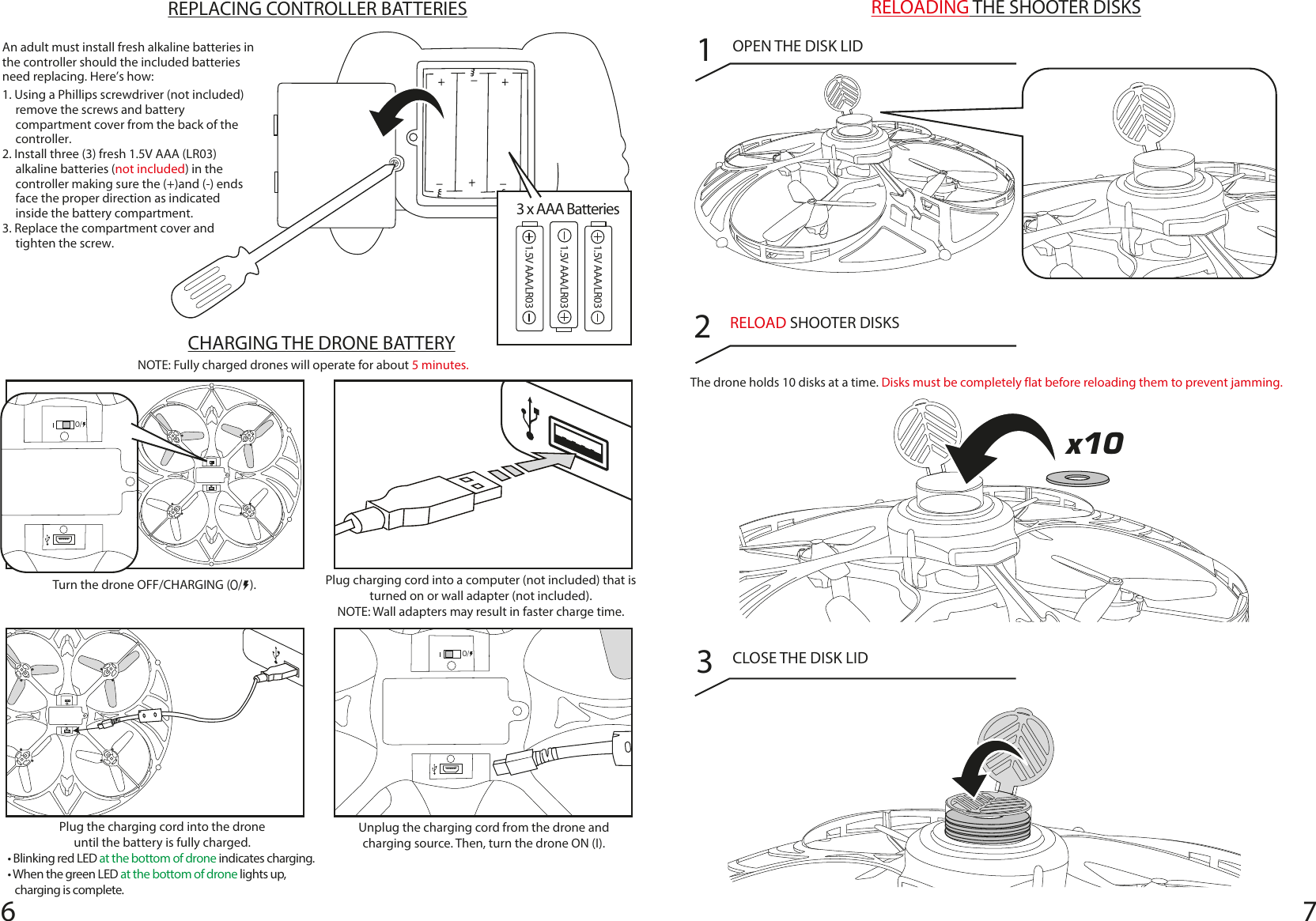 REPLACING CONTROLLER BATTERIESAn adult must install fresh alkaline batteries in the controller should the included batteries need replacing. Here’s how: 1. Using a Phillips screwdriver (not included) remove the screws and battery compartment cover from the back of the controller.2. Install three (3) fresh 1.5V AAA (LR03) alkaline batteries (not included) in the controller making sure the (+)and (-) ends face the proper direction as indicated inside the battery compartment. 3. Replace the compartment cover and tighten the screw.76CHARGING THE DRONE BATTERYTurn the drone OFF/CHARGING (       ). Plug charging cord into a computer (not included) that is turned on or wall adapter (not included). NOTE: Wall adapters may result in faster charge time. Plug the charging cord into the drone until the battery is fully charged. • Blinking red LED at the bottom of drone indicates charging.   • When the green LED at the bottom of drone lights up,    charging is complete. Unplug the charging cord from the drone and charging source. Then, turn the drone ON (I).NOTE: Fully charged drones will operate for about 5 minutes.O/O/O/3 x AAA Batteries1.5V AAA/LR031.5V AAA/LR031.5V AAA/LR031OPEN THE DISK LID3CLOSE THE DISK LID2RELOAD SHOOTER DISKSRELOADING THE SHOOTER DISKSThe drone holds 10 disks at a time. Disks must be completely flat before reloading them to prevent jamming. x10