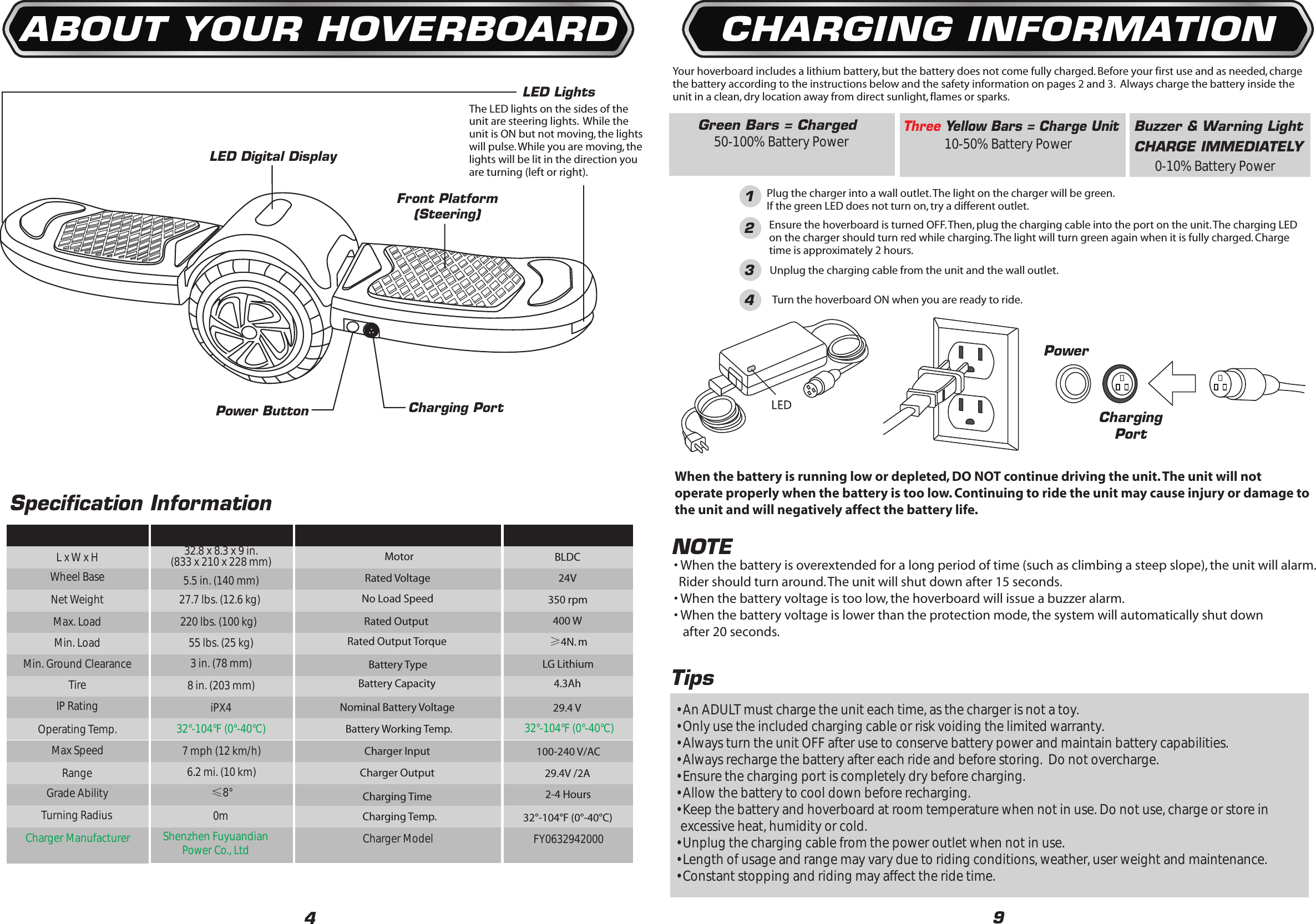 Page 4 of MGA Entertainment 645471 LTTREME Free-Style User Manual 