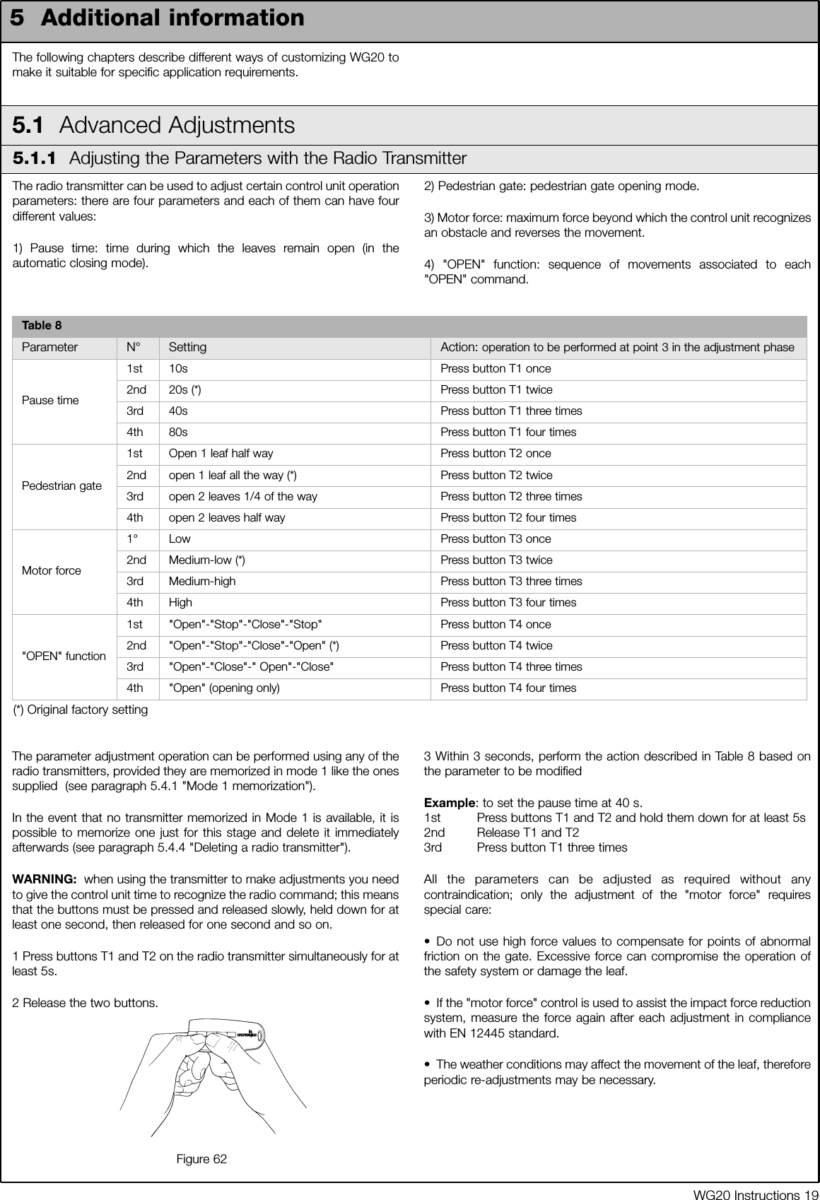 WG20 Instructions 19The radio transmitter can be used to adjust certain control unit operationparameters: there are four parameters and each of them can have fourdifferent values:1) Pause time: time during which the leaves remain open (in theautomatic closing mode).2) Pedestrian gate: pedestrian gate opening mode.3) Motor force: maximum force beyond which the control unit recognizesan obstacle and reverses the movement.4) "OPEN" function: sequence of movements associated to each"OPEN" command.The following chapters describe different ways of customizing WG20 tomake it suitable for specific application requirements.5  Additional information5.1  Advanced Adjustments5.1.1  Adjusting the Parameters with the Radio TransmitterTable 8Parameter N&deg; Setting Action: operation to be performed at point 3 in the adjustment phasePause time1st 10s Press button T1 once2nd 20s (*) Press button T1 twice3rd 40s Press button T1 three times4th 80s Press button T1 four timesPedestrian gate1st Open 1 leaf half way Press button T2 once2nd  open 1 leaf all the way (*)  Press button T2 twice3rd open 2 leaves 1/4 of the way  Press button T2 three times4th open 2 leaves half way  Press button T2 four timesMotor force1&deg; Low Press button T3 once2nd Medium-low (*) Press button T3 twice3rd Medium-high Press button T3 three times4th  High  Press button T3 four times"OPEN" function1st "Open"-"Stop"-"Close"-"Stop" Press button T4 once2nd  "Open"-"Stop"-"Close"-"Open" (*) Press button T4 twice3rd  "Open"-"Close"-" Open"-"Close" Press button T4 three times4th "Open" (opening only) Press button T4 four times (*) Original factory setting The parameter adjustment operation can be performed using any of theradio transmitters, provided they are memorized in mode 1 like the onessupplied  (see paragraph 5.4.1 "Mode 1 memorization").In the event that no transmitter memorized in Mode 1 is available, it ispossible to memorize one just for this stage and delete it immediatelyafterwards (see paragraph 5.4.4 "Deleting a radio transmitter").WARNING: when using the transmitter to make adjustments you needto give the control unit time to recognize the radio command; this meansthat the buttons must be pressed and released slowly, held down for atleast one second, then released for one second and so on. 1 Press buttons T1 and T2 on the radio transmitter simultaneously for atleast 5s.2 Release the two buttons.3 Within 3 seconds, perform the action described in Table 8 based onthe parameter to be modifiedExample: to set the pause time at 40 s.1st Press buttons T1 and T2 and hold them down for at least 5s2nd Release T1 and T23rd Press button T1 three timesAll the parameters can be adjusted as required without anycontraindication; only the adjustment of the "motor force" requiresspecial care:&bull; Do not use high force values to compensate for points of abnormalfriction on the gate. Excessive force can compromise the operation ofthe safety system or damage the leaf. &bull; If the "motor force" control is used to assist the impact force reductionsystem, measure the force again after each adjustment in compliancewith EN 12445 standard.&bull; The weather conditions may affect the movement of the leaf, thereforeperiodic re-adjustments may be necessary.Figure 62
