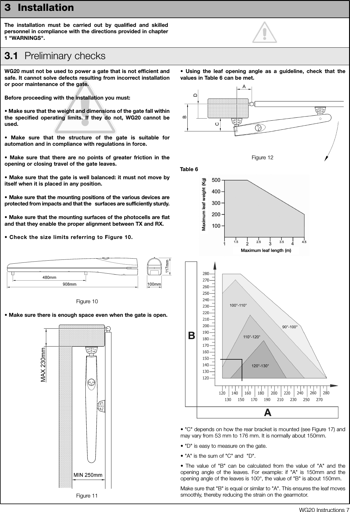 WG20 Instructions 7The installation must be carried out by qualified and skilledpersonnel in compliance with the directions provided in chapter1 "WARNINGS".3  Installation3.1 Preliminary checksWG20 must not be used to power a gate that is not efficient andsafe. It cannot solve defects resulting from incorrect installationor poor maintenance of the gate.Before proceeding with the installation you must:&bull; Make sure that the weight and dimensions of the gate fall withinthe specified operating limits. If they do not, WG20 cannot beused.&bull; Make sure that the structure of the gate is suitable forautomation and in compliance with regulations in force.&bull; Make sure that there are no points of greater friction in theopening or closing travel of the gate leaves.&bull; Make sure that the gate is well balanced: it must not move byitself when it is placed in any position.&bull; Make sure that the mounting positions of the various devices areprotected from impacts and that the   surfaces are sufficiently sturdy.&bull; Make sure that the mounting surfaces of the photocells are flatand that they enable the proper alignment between TX and RX.&bull; Check the size limits referring to Figure 10.&bull; Make sure there is enough space even when the gate is open.&bull; Using the leaf opening angle as a guideline, check that thevalues in Table 6 can be met.Figure 10Figure 11&bull; "C" depends on how the rear bracket is mounted (see Figure 17) andmay vary from 53 mm to 176 mm. It is normally about 150mm.&bull; "D" is easy to measure on the gate.&bull; "A" is the sum of "C" and  "D".&bull; The value of "B" can be calculated from the value of "A" and theopening angle of the leaves. For example: if "A" is 150mm and theopening angle of the leaves is 100&deg;, the value of "B" is about 150mm.Make sure that "B" is equal or similar to "A". This ensures the leaf movessmoothly, thereby reducing the strain on the gearmotor.Table 6Figure 12Maximum leaf weight (Kg)Maximum leaf length (m)