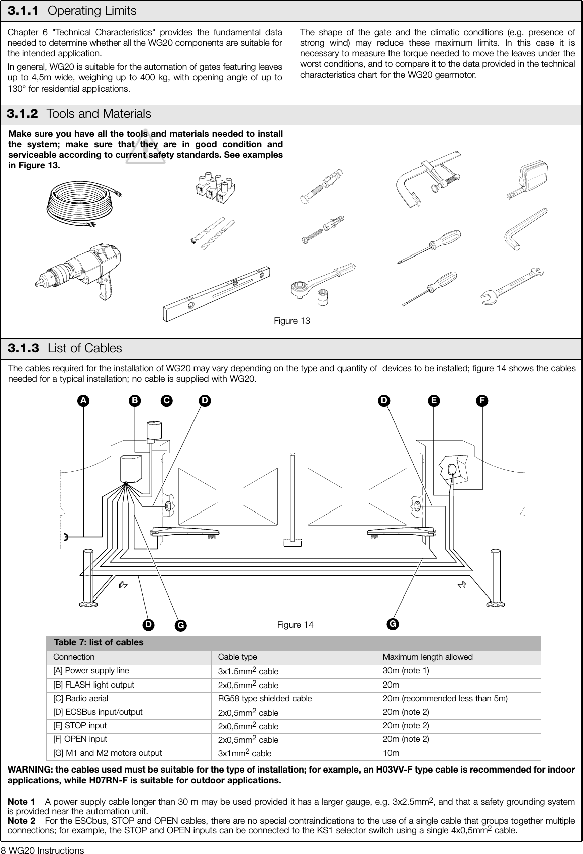 8 WG20 Instructions3.1.1  Operating LimitsChapter 6 "Technical Characteristics" provides the fundamental dataneeded to determine whether all the WG20 components are suitable forthe intended application.In general, WG20 is suitable for the automation of gates featuring leavesup to 4,5m wide, weighing up to 400 kg, with opening angle of up to130&deg; for residential applications.The shape of the gate and the climatic conditions (e.g. presence ofstrong wind) may reduce these maximum limits. In this case it isnecessary to measure the torque needed to move the leaves under theworst conditions, and to compare it to the data provided in the technicalcharacteristics chart for the WG20 gearmotor.3.1.2  Tools and MaterialsMake sure you have all the tools and materials needed to installthe system; make sure that they are in good condition andserviceable according to current safety standards. See examplesin Figure 13.3.1.3  List of CablesThe cables required for the installation of WG20 may vary depending on the type and quantity of  devices to be installed; figure 14 shows the cablesneeded for a typical installation; no cable is supplied with WG20.Table 7: list of cablesConnection Cable type Maximum length allowed[A] Power supply line  3x1.5mm2cable 30m (note 1)[B] FLASH light output  2x0,5mm2cable 20m[C] Radio aerial  RG58 type shielded cable 20m (recommended less than 5m)[D] ECSBus input/output  2x0,5mm2cable 20m (note 2)[E] STOP input  2x0,5mm2cable 20m (note 2)[F] OPEN input 2x0,5mm2cable 20m (note 2)[G] M1 and M2 motors output  3x1mm2cable 10mWARNING: the cables used must be suitable for the type of installation; for example, an H03VV-F type cable is recommended for indoorapplications, while H07RN-F is suitable for outdoor applications.Note 1 A power supply cable longer than 30 m may be used provided it has a larger gauge, e.g. 3x2.5mm2, and that a safety grounding systemis provided near the automation unit.Note 2 For the ESCbus, STOP and OPEN cables, there are no special contraindications to the use of a single cable that groups together multipleconnections; for example, the STOP and OPEN inputs can be connected to the KS1 selector switch using a single 4x0,5mm2cable.Figure 13B C DA EDDGGFFigure 14