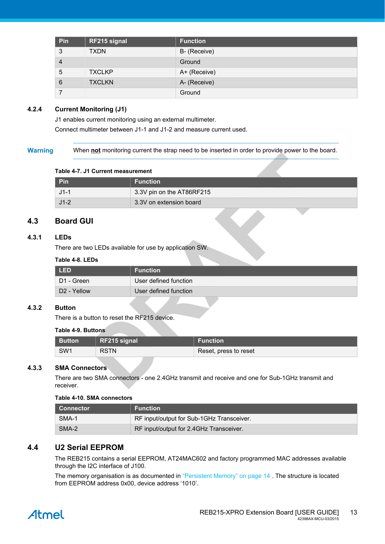  REB215-XPRO Extension Board [USER GUIDE]42398AX-MCU-03/201513DRAFTPin RF215 signal Function3 TXDN B- (Receive)4   Ground5 TXCLKP A+ (Receive)6 TXCLKN A- (Receive)7   Ground4.2.4 Current Monitoring (J1)J1 enables current monitoring using an external multimeter.Connect multimeter between J1-1 and J1-2 and measure current used.Warning When not monitoring current the strap need to be inserted in order to provide power to the board.Table 4-7. J1 Current measurementPin FunctionJ1-1 3.3V pin on the AT86RF215J1-2 3.3V on extension board4.3 Board GUI4.3.1 LEDsThere are two LEDs available for use by application SW.Table 4-8. LEDsLED FunctionD1 - Green User defined functionD2 - Yellow User defined function4.3.2 ButtonThere is a button to reset the RF215 device.Table 4-9. ButtonsButton RF215 signal FunctionSW1 RSTN Reset, press to reset4.3.3 SMA ConnectorsThere are two SMA connectors - one 2.4GHz transmit and receive and one for Sub-1GHz transmit andreceiver.Table 4-10. SMA connectorsConnector FunctionSMA-1 RF input/output for Sub-1GHz Transceiver.SMA-2 RF input/output for 2.4GHz Transceiver.4.4 U2 Serial EEPROMThe REB215 contains a serial EEPROM, AT24MAC602 and factory programmed MAC addresses availablethrough the I2C interface of J100.The memory organisation is as documented in “Persistent Memory” on page 14 . The structure is locatedfrom EEPROM address 0x00, device address ‘1010’.
