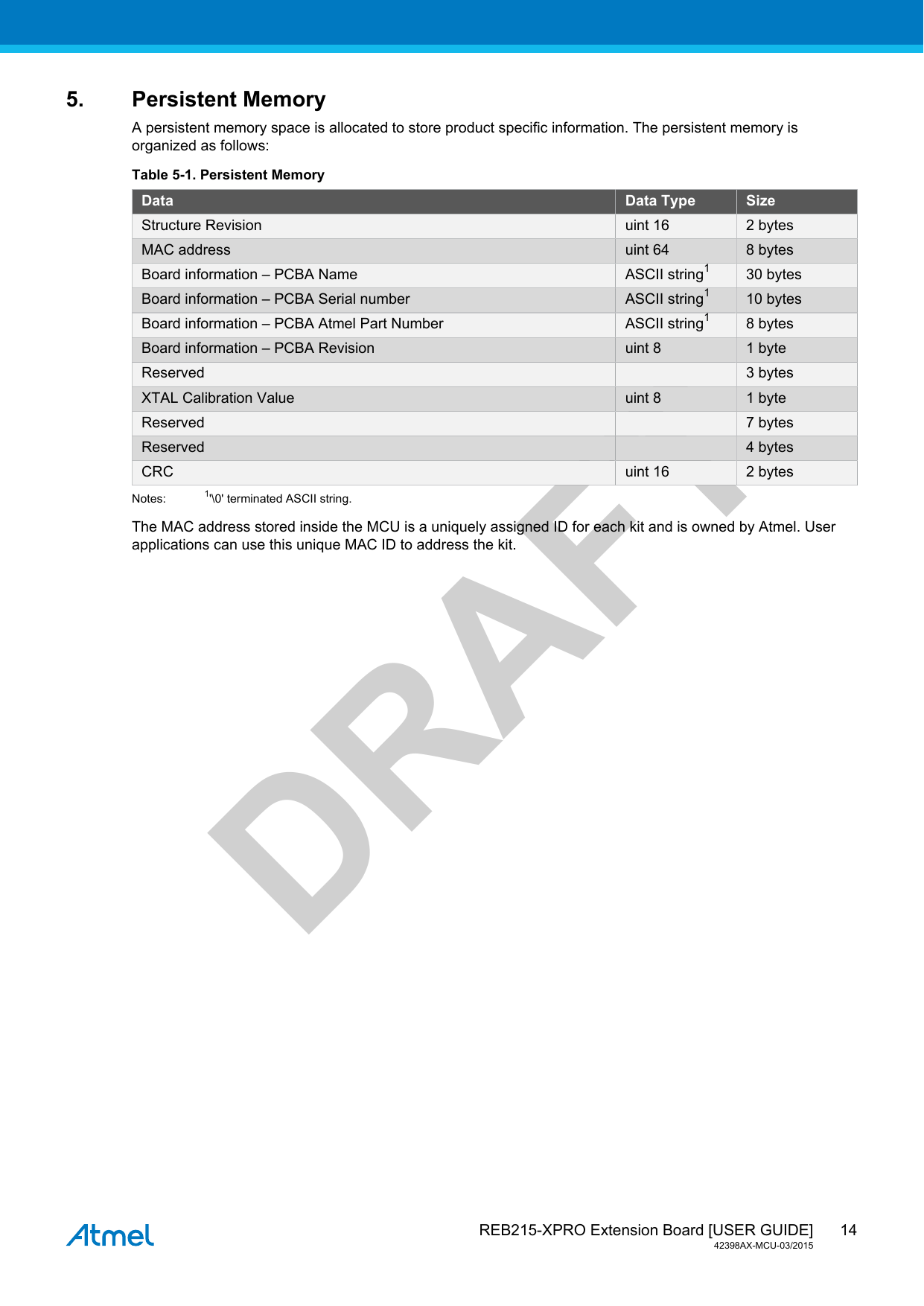  REB215-XPRO Extension Board [USER GUIDE]42398AX-MCU-03/201514DRAFT5. Persistent MemoryA persistent memory space is allocated to store product specific information. The persistent memory isorganized as follows:Table 5-1. Persistent MemoryData Data Type SizeStructure Revision uint 16 2 bytesMAC address uint 64 8 bytesBoard information – PCBA Name ASCII string130 bytesBoard information – PCBA Serial number ASCII string110 bytesBoard information – PCBA Atmel Part Number ASCII string18 bytesBoard information – PCBA Revision uint 8 1 byteReserved   3 bytesXTAL Calibration Value uint 8 1 byteReserved   7 bytesReserved   4 bytesCRC uint 16 2 bytesNotes: 1&apos;\0&apos; terminated ASCII string.The MAC address stored inside the MCU is a uniquely assigned ID for each kit and is owned by Atmel. Userapplications can use this unique MAC ID to address the kit.