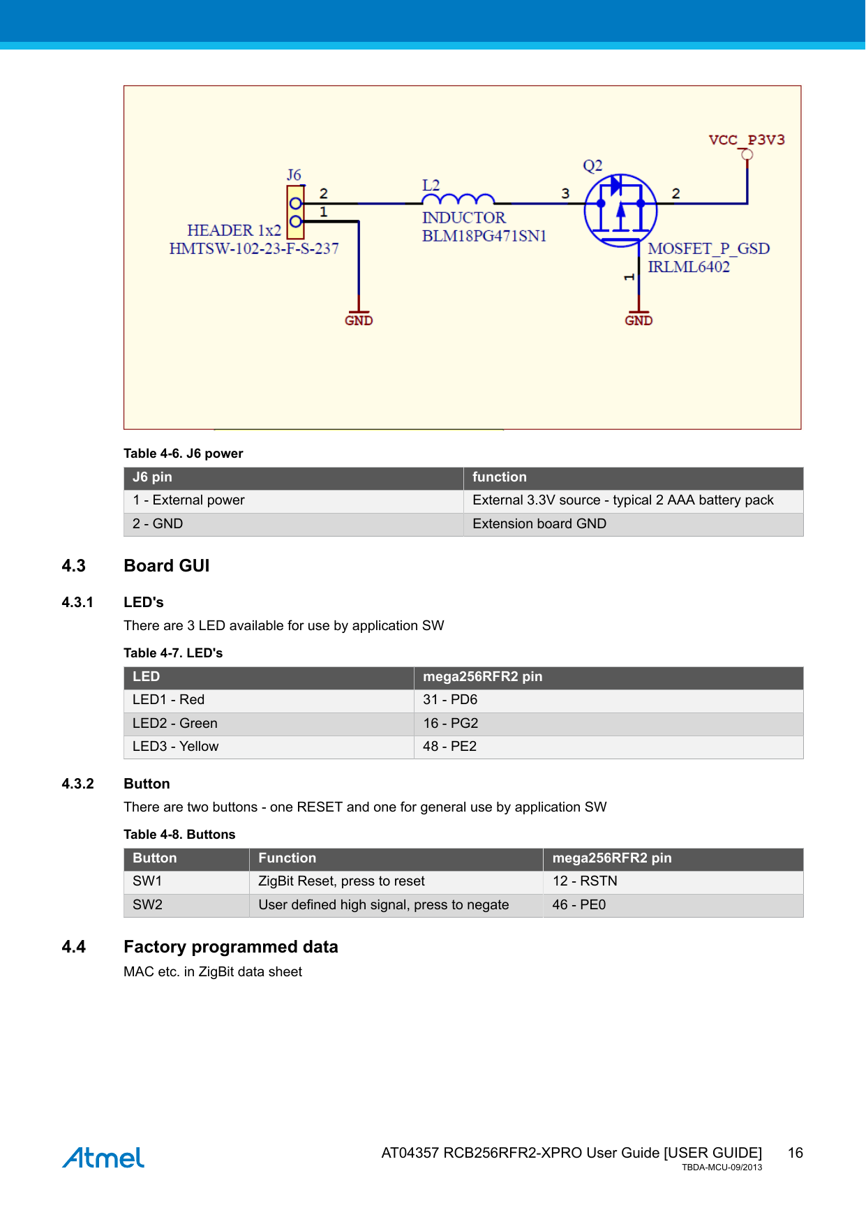  AT04357 RCB256RFR2-XPRO User Guide [USER GUIDE]TBDA-MCU-09/201316Table 4-6. J6 powerJ6 pin function1 - External power External 3.3V source - typical 2 AAA battery pack2 - GND Extension board GND4.3 Board GUI4.3.1 LED&apos;sThere are 3 LED available for use by application SWTable 4-7. LED&apos;sLED mega256RFR2 pinLED1 - Red 31 - PD6LED2 - Green 16 - PG2LED3 - Yellow 48 - PE24.3.2 ButtonThere are two buttons - one RESET and one for general use by application SWTable 4-8. ButtonsButton Function mega256RFR2 pinSW1 ZigBit Reset, press to reset 12 - RSTNSW2 User defined high signal, press to negate 46 - PE04.4 Factory programmed dataMAC etc. in ZigBit data sheet