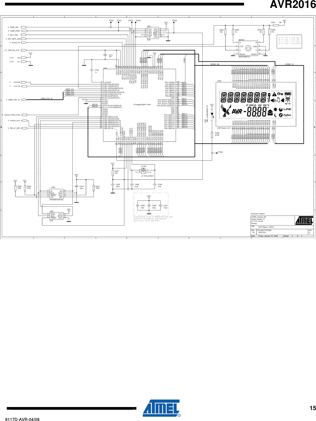   AVR2016     15 8117D-AVR-04/08  