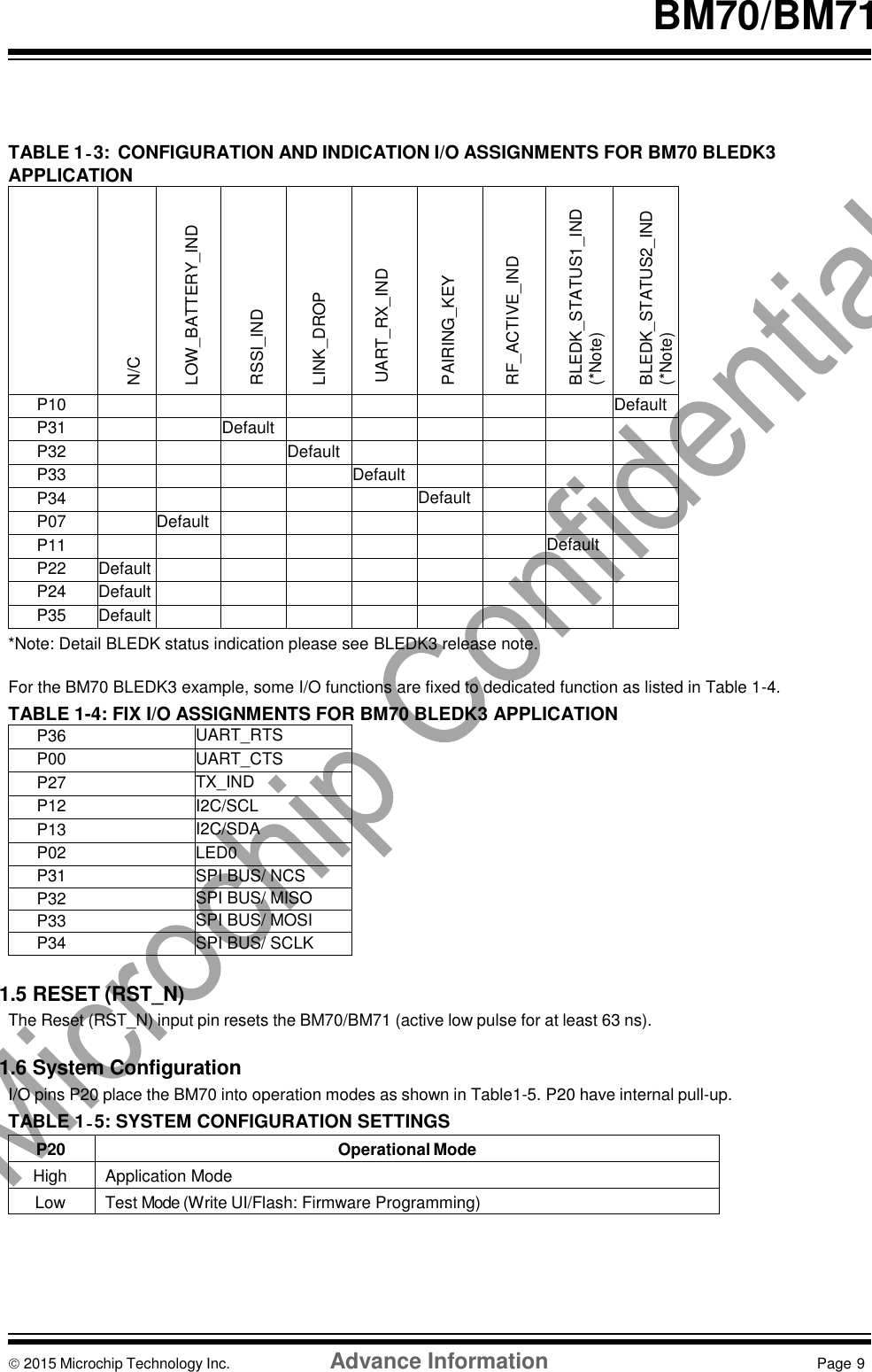    BM70/BM71    TABLE 1‐3: CONFIGURATION AND INDICATION I/O ASSIGNMENTS FOR BM70 BLEDK3 APPLICATION   N/C  LOW_BATTERY_IND  RSSI_IND  LINK_DROP  UART_RX_IND  PAIRING_KEY  RF_ACTIVE_IND  BLEDK_STATUS1_IND (*Note)  BLEDK_STATUS2_IND (*Note) P10         Default P31   Default       P32    Default      P33     Default     P34      Default    P07  Default        P11        Default  P22 Default         P24 Default         P35 Default         *Note: Detail BLEDK status indication please see BLEDK3 release note.  For the BM70 BLEDK3 example, some I/O functions are fixed to dedicated function as listed in Table 1-4. TABLE 1-4: FIX I/O ASSIGNMENTS FOR BM70 BLEDK3 APPLICATION P36 UART_RTS P00 UART_CTS P27 TX_IND P12 I2C/SCL P13 I2C/SDA P02 LED0 P31 SPI BUS/ NCS P32 SPI BUS/ MISO P33 SPI BUS/ MOSI P34 SPI BUS/ SCLK  1.5 RESET (RST_N) The Reset (RST_N) input pin resets the BM70/BM71 (active low pulse for at least 63 ns).  1.6 System Configuration I/O pins P20 place the BM70 into operation modes as shown in Table1-5. P20 have internal pull-up. TABLE 1‐5: SYSTEM CONFIGURATION SETTINGS P20 Operational Mode High Application Mode Low Test Mode (Write UI/Flash: Firmware Programming)      2015 Microchip Technology Inc.  Advance Information  Page 9