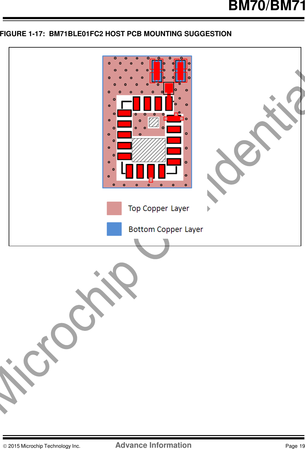    BM70/BM71   FIGURE 1-17:  BM71BLE01FC2 HOST PCB MOUNTING SUGGESTION                                                  2015 Microchip Technology Inc.  Advance Information  Page 19   