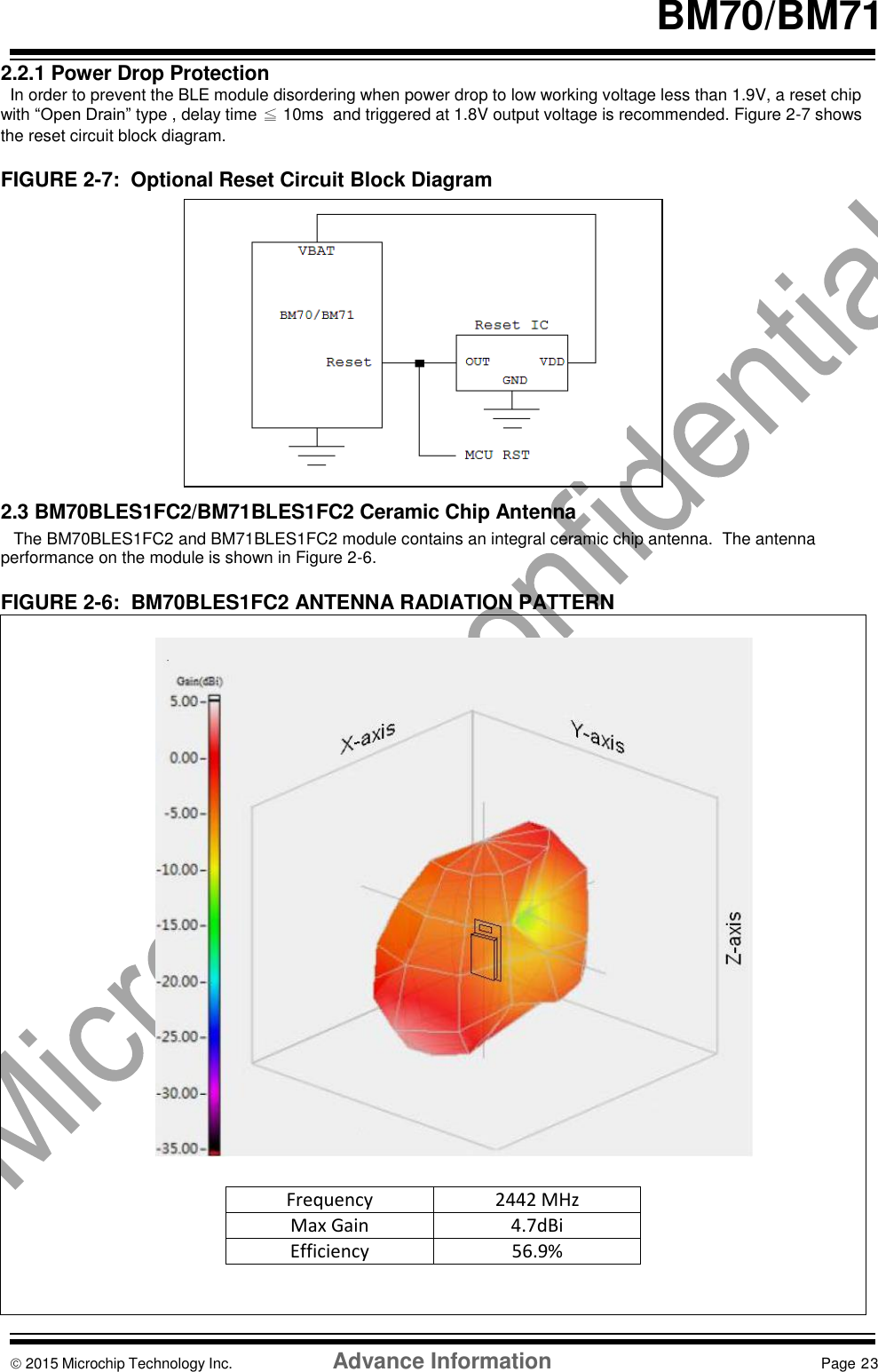    BM70/BM71  2.2.1 Power Drop Protection   In order to prevent the BLE module disordering when power drop to low working voltage less than 1.9V, a reset chip with “Open Drain” type , delay time ≦ 10ms  and triggered at 1.8V output voltage is recommended. Figure 2-7 shows the reset circuit block diagram.   FIGURE 2-7:  Optional Reset Circuit Block Diagram              2.3 BM70BLES1FC2/BM71BLES1FC2 Ceramic Chip Antenna The BM70BLES1FC2 and BM71BLES1FC2 module contains an integral ceramic chip antenna.  The antenna performance on the module is shown in Figure 2-6.  FIGURE 2-6:  BM70BLES1FC2 ANTENNA RADIATION PATTERN                        Frequency 2442 MHz Max Gain 4.7dBi Efficiency 56.9%    2015 Microchip Technology Inc.  Advance Information  Page 23    