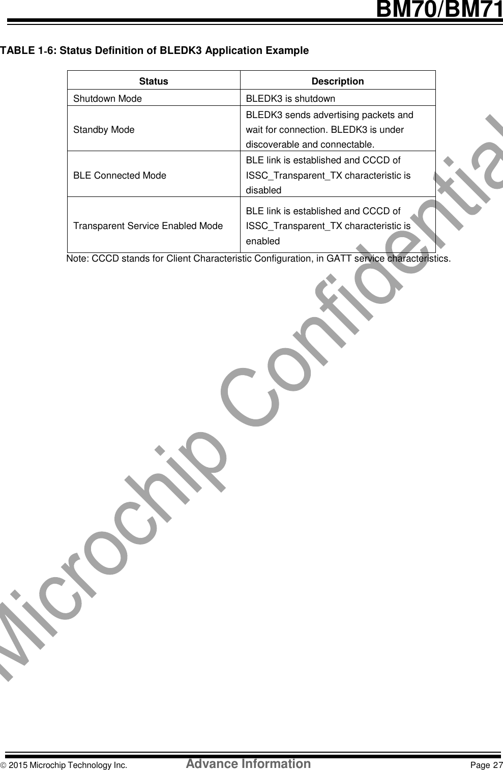   BM70/BM71   TABLE 1‐6: Status Definition of BLEDK3 Application Example  Status Description Shutdown Mode BLEDK3 is shutdown Standby Mode BLEDK3 sends advertising packets and wait for connection. BLEDK3 is under discoverable and connectable. BLE Connected Mode BLE link is established and CCCD of ISSC_Transparent_TX characteristic is disabled Transparent Service Enabled Mode BLE link is established and CCCD of ISSC_Transparent_TX characteristic is enabled                          Note: CCCD stands for Client Characteristic Configuration, in GATT service characteristics.                                  2015 Microchip Technology Inc.                Advance Information                                      Page 27   