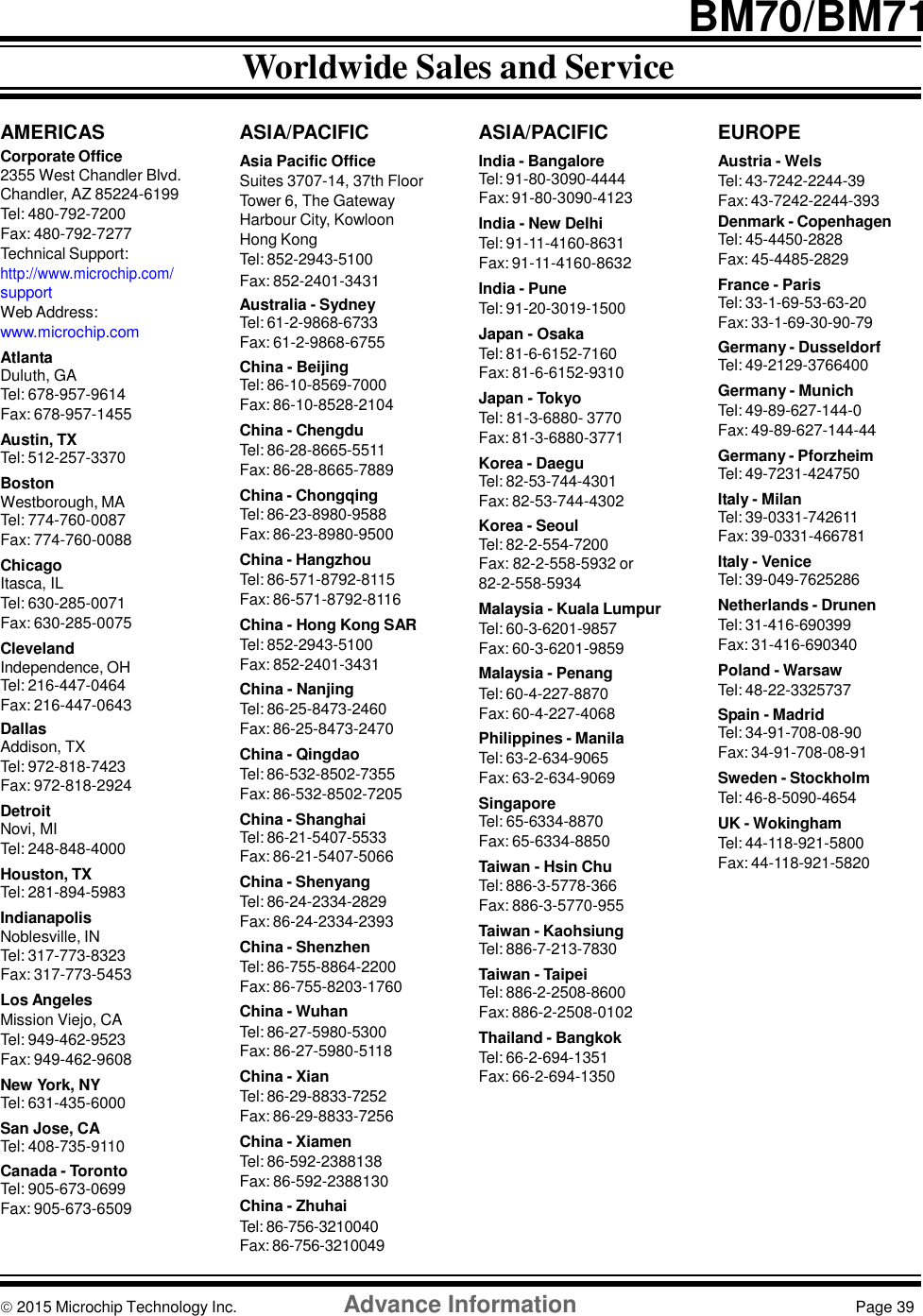    BM70/BM71 Worldwide Sales and Service  AMERICAS Corporate Office 2355 West Chandler Blvd. Chandler, AZ 85224-6199 Tel: 480-792-7200 Fax: 480-792-7277 Technical Support: http://www.microchip.com/ support Web Address: www.microchip.com Atlanta Duluth, GA Tel: 678-957-9614 Fax: 678-957-1455 Austin, TX Tel: 512-257-3370 Boston Westborough, MA Tel: 774-760-0087 Fax: 774-760-0088 Chicago Itasca, IL Tel: 630-285-0071 Fax: 630-285-0075 Cleveland Independence, OH Tel: 216-447-0464 Fax: 216-447-0643 Dallas Addison, TX Tel: 972-818-7423 Fax: 972-818-2924 Detroit Novi, MI Tel: 248-848-4000 Houston, TX Tel: 281-894-5983 Indianapolis Noblesville, IN Tel: 317-773-8323 Fax: 317-773-5453 Los Angeles Mission Viejo, CA Tel: 949-462-9523 Fax: 949-462-9608 New York, NY Tel: 631-435-6000 San Jose, CA Tel: 408-735-9110 Canada - Toronto Tel: 905-673-0699 Fax: 905-673-6509 ASIA/PACIFIC Asia Pacific Office  Suites 3707-14, 37th Floor Tower 6, The Gateway Harbour City, Kowloon Hong Kong Tel: 852-2943-5100 Fax: 852-2401-3431 Australia - Sydney Tel: 61-2-9868-6733 Fax: 61-2-9868-6755 China - Beijing Tel: 86-10-8569-7000 Fax: 86-10-8528-2104 China - Chengdu Tel: 86-28-8665-5511 Fax: 86-28-8665-7889 China - Chongqing Tel: 86-23-8980-9588 Fax: 86-23-8980-9500 China - Hangzhou Tel: 86-571-8792-8115 Fax: 86-571-8792-8116 China - Hong Kong SAR Tel: 852-2943-5100 Fax: 852-2401-3431 China - Nanjing Tel: 86-25-8473-2460 Fax: 86-25-8473-2470 China - Qingdao Tel: 86-532-8502-7355 Fax: 86-532-8502-7205 China - Shanghai Tel: 86-21-5407-5533 Fax: 86-21-5407-5066 China - Shenyang Tel: 86-24-2334-2829 Fax: 86-24-2334-2393 China - Shenzhen Tel: 86-755-8864-2200 Fax: 86-755-8203-1760 China - Wuhan Tel: 86-27-5980-5300 Fax: 86-27-5980-5118 China - Xian Tel: 86-29-8833-7252 Fax: 86-29-8833-7256 China - Xiamen Tel: 86-592-2388138 Fax: 86-592-2388130 China - Zhuhai Tel: 86-756-3210040 Fax: 86-756-3210049 ASIA/PACIFIC India - Bangalore Tel: 91-80-3090-4444 Fax: 91-80-3090-4123 India - New Delhi Tel: 91-11-4160-8631 Fax: 91-11-4160-8632 India - Pune Tel: 91-20-3019-1500 Japan - Osaka Tel: 81-6-6152-7160 Fax: 81-6-6152-9310 Japan - Tokyo Tel: 81-3-6880- 3770 Fax: 81-3-6880-3771 Korea - Daegu Tel: 82-53-744-4301 Fax: 82-53-744-4302 Korea - Seoul Tel: 82-2-554-7200 Fax: 82-2-558-5932 or 82-2-558-5934 Malaysia - Kuala Lumpur Tel: 60-3-6201-9857 Fax: 60-3-6201-9859 Malaysia - Penang Tel: 60-4-227-8870 Fax: 60-4-227-4068 Philippines - Manila Tel: 63-2-634-9065 Fax: 63-2-634-9069 Singapore Tel: 65-6334-8870 Fax: 65-6334-8850 Taiwan - Hsin Chu Tel: 886-3-5778-366 Fax: 886-3-5770-955 Taiwan - Kaohsiung Tel: 886-7-213-7830 Taiwan - Taipei Tel: 886-2-2508-8600 Fax: 886-2-2508-0102 Thailand - Bangkok Tel: 66-2-694-1351 Fax: 66-2-694-1350 EUROPE Austria - Wels Tel: 43-7242-2244-39 Fax: 43-7242-2244-393 Denmark - Copenhagen Tel: 45-4450-2828 Fax: 45-4485-2829 France - Paris Tel: 33-1-69-53-63-20 Fax: 33-1-69-30-90-79 Germany - Dusseldorf Tel: 49-2129-3766400 Germany - Munich Tel: 49-89-627-144-0 Fax: 49-89-627-144-44 Germany - Pforzheim Tel: 49-7231-424750 Italy - Milan Tel: 39-0331-742611 Fax: 39-0331-466781 Italy - Venice Tel: 39-049-7625286 Netherlands - Drunen Tel: 31-416-690399 Fax: 31-416-690340 Poland - Warsaw Tel: 48-22-3325737 Spain - Madrid Tel: 34-91-708-08-90 Fax: 34-91-708-08-91 Sweden - Stockholm Tel: 46-8-5090-4654 UK - Wokingham Tel: 44-118-921-5800 Fax: 44-118-921-5820                     2015 Microchip Technology Inc.  Advance Information  Page 39   