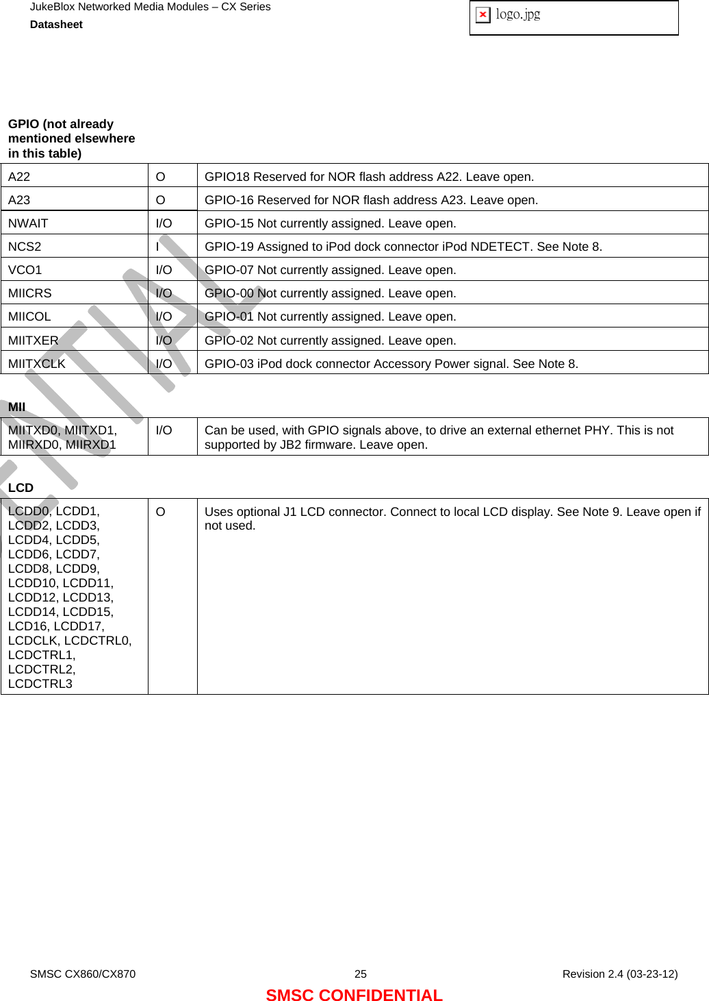 JukeBlox Networked Media Modules – CX Series  Datasheet  logo.jpg   SMSC CX860/CX870  25    Revision 2.4 (03-23-12) SMSC CONFIDENTIAL   GPIO (not already mentioned elsewhere in this table)   A22  O  GPIO18 Reserved for NOR flash address A22. Leave open. A23  O  GPIO-16 Reserved for NOR flash address A23. Leave open. NWAIT  I/O  GPIO-15 Not currently assigned. Leave open. NCS2  I  GPIO-19 Assigned to iPod dock connector iPod NDETECT. See Note 8. VCO1  I/O  GPIO-07 Not currently assigned. Leave open. MIICRS  I/O  GPIO-00 Not currently assigned. Leave open. MIICOL  I/O  GPIO-01 Not currently assigned. Leave open. MIITXER  I/O  GPIO-02 Not currently assigned. Leave open. MIITXCLK  I/O  GPIO-03 iPod dock connector Accessory Power signal. See Note 8.  MII   MIITXD0, MIITXD1, MIIRXD0, MIIRXD1  I/O  Can be used, with GPIO signals above, to drive an external ethernet PHY. This is not supported by JB2 firmware. Leave open.  LCD   LCDD0, LCDD1, LCDD2, LCDD3, LCDD4, LCDD5, LCDD6, LCDD7, LCDD8, LCDD9, LCDD10, LCDD11, LCDD12, LCDD13, LCDD14, LCDD15, LCD16, LCDD17, LCDCLK, LCDCTRL0, LCDCTRL1, LCDCTRL2, LCDCTRL3 O  Uses optional J1 LCD connector. Connect to local LCD display. See Note 9. Leave open if not used. 