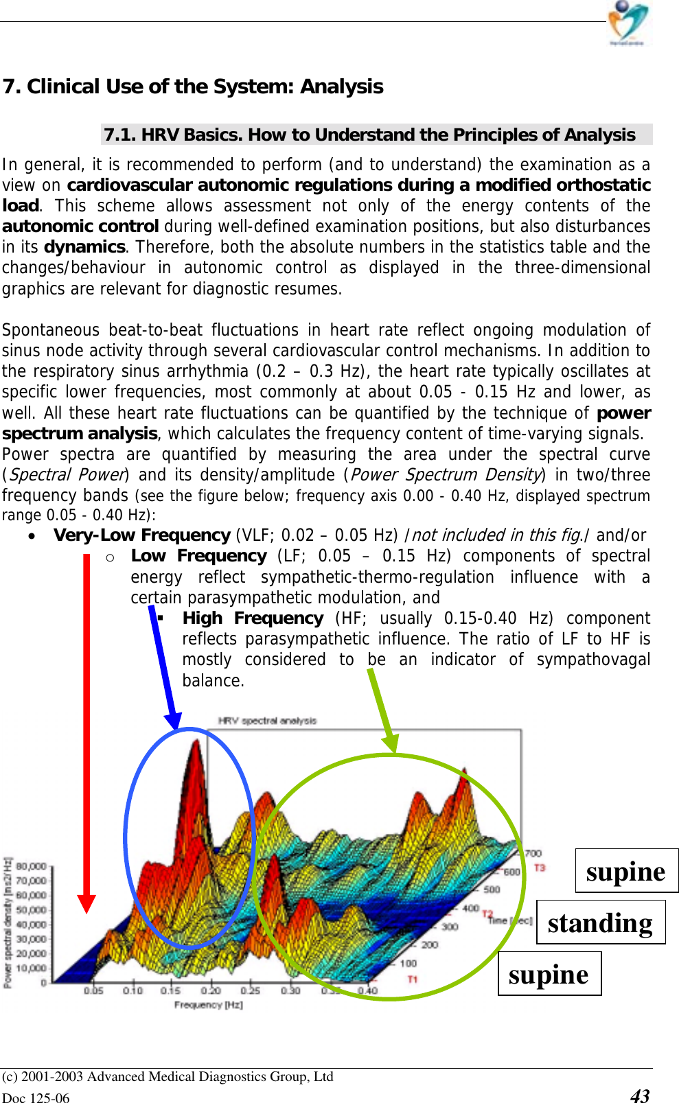    (c) 2001-2003 Advanced Medical Diagnostics Group, Ltd Doc 125-06    43 7. Clinical Use of the System: Analysis 7.1. HRV Basics. How to Understand the Principles of Analysis In general, it is recommended to perform (and to understand) the examination as a view on cardiovascular autonomic regulations during a modified orthostatic load. This scheme allows assessment not only of the energy contents of the autonomic control during well-defined examination positions, but also disturbances in its dynamics. Therefore, both the absolute numbers in the statistics table and the changes/behaviour in autonomic control as displayed in the three-dimensional graphics are relevant for diagnostic resumes.   Spontaneous beat-to-beat fluctuations in heart rate reflect ongoing modulation of sinus node activity through several cardiovascular control mechanisms. In addition to the respiratory sinus arrhythmia (0.2 – 0.3 Hz), the heart rate typically oscillates at specific lower frequencies, most commonly at about 0.05 - 0.15 Hz and lower, as well. All these heart rate fluctuations can be quantified by the technique of power spectrum analysis, which calculates the frequency content of time-varying signals.  Power spectra are quantified by measuring the area under the spectral curve (Spectral Power) and its density/amplitude (Power Spectrum Density) in two/three frequency bands (see the figure below; frequency axis 0.00 - 0.40 Hz, displayed spectrum range 0.05 - 0.40 Hz): • Very-Low Frequency (VLF; 0.02 – 0.05 Hz) /not included in this fig./ and/or o Low Frequency (LF; 0.05 – 0.15 Hz) components of spectral energy reflect sympathetic-thermo-regulation influence with a certain parasympathetic modulation, and &apos; High Frequency (HF; usually 0.15-0.40 Hz) component reflects parasympathetic influence. The ratio of LF to HF is mostly considered to be an indicator of sympathovagal balance.     supine supinestanding