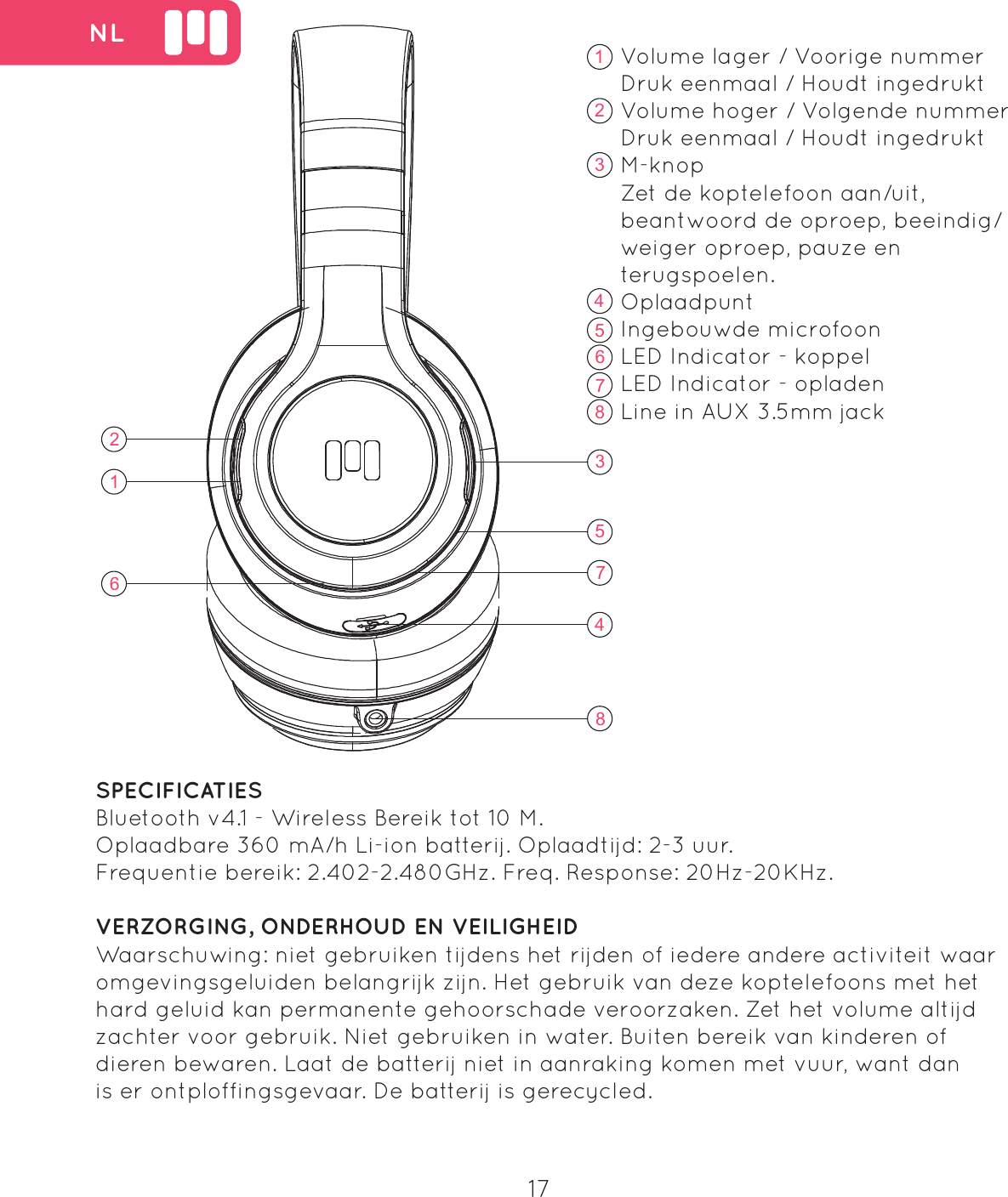 16235748 NL1623578417Volume lager / Voorige nummerDruk eenmaal / Houdt ingedruktVolume hoger / Volgende nummerDruk eenmaal / Houdt ingedruktM-knopZet de koptelefoon aan/uit, beantwoord de oproep, beeindig/weiger oproep, pauze en terugspoelen. OplaadpuntIngebouwde microfoonLED Indicator - koppelLED Indicator - opladenLine in AUX 3.5mm jackSPECIFICATIESBluetooth v4.1 - Wireless Bereik tot 10 M.Oplaadbare 360 mA/h Li-ion batterij. Oplaadtijd: 2-3 uur.Frequentie bereik: 2.402-2.480GHz. Freq. Response: 20Hz-20KHz.VERZORGING, ONDERHOUD EN VEILIGHEIDWaarschuwing: niet gebruiken tijdens het rijden of iedere andere activiteit waar omgevingsgeluiden belangrijk zijn. Het gebruik van deze koptelefoons met het hard geluid kan permanente gehoorschade veroorzaken. Zet het volume altijd zachter voor gebruik. Niet gebruiken in water. Buiten bereik van kinderen of dieren bewaren. Laat de batterij niet in aanraking komen met vuur, want dan is er ontploffingsgevaar. De batterij is gerecycled.