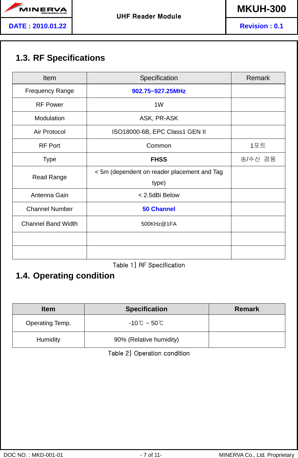 MINERVA MKUH-300 UHF RFID Reader User Manual 2010 02 11 FCC EnMenual R0 0