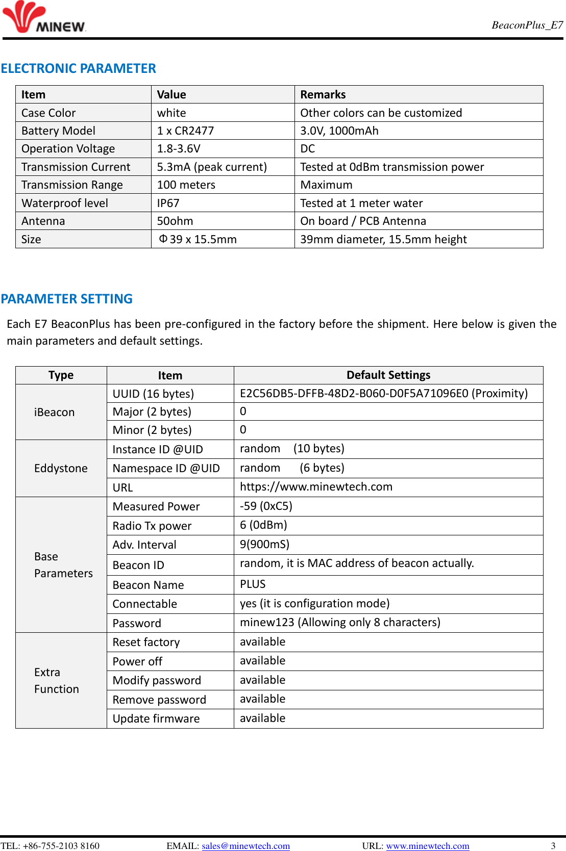 Page 3 of MINEW TECHNOLOGIES E7 Digital Broadcasting Device - iBeacon/Eddystone User Manual