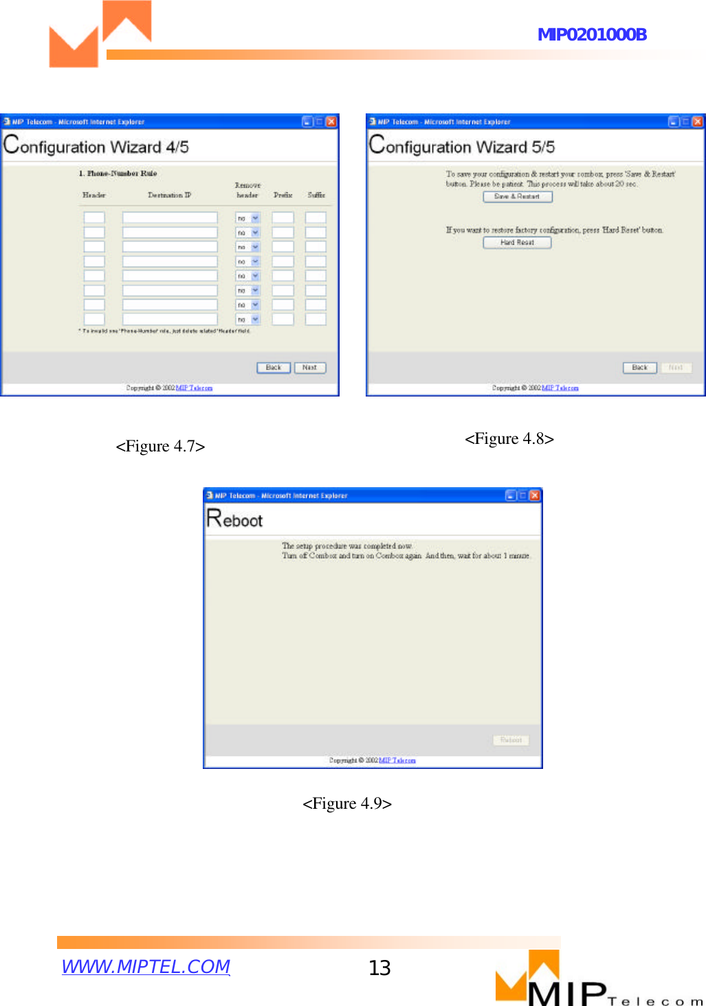 WWW.MIPTEL.COMMIP0201000B13&lt;Figure 4.7&gt; &lt;Figure 4.8&gt;&lt;Figure 4.9&gt;