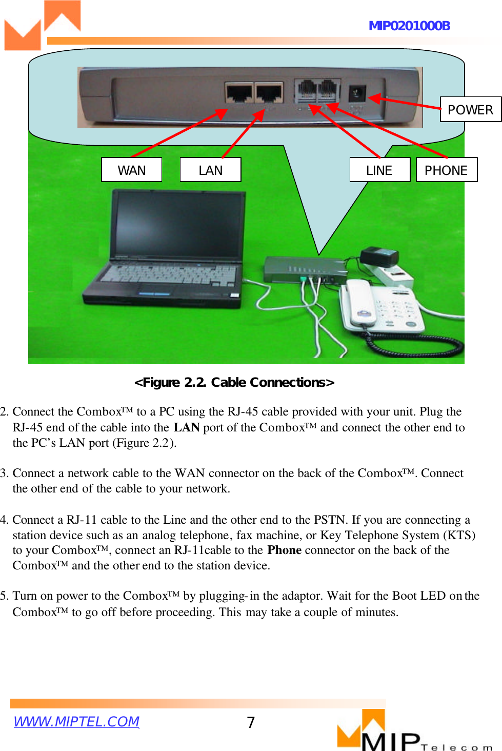 WWW.MIPTEL.COMMIP0201000B72. Connect the Combox™to a PC using the RJ-45 cable provided with your unit. Plug the RJ-45 end of the cable into the LAN port of the Combox™and connect the other end to the PC’s LAN port (Figure 2.2).3. Connect a network cable to the WAN connector on the back of the Combox™. Connect the other end of the cable to your network.4. Connect a RJ-11 cable to the Line and the other end to the PSTN. If you are connecting a station device such as an analog telephone, fax machine, or Key Telephone System (KTS)to your Combox™, connect an RJ-11cable to the Phone connector on the back of the Combox™and the other end to the station device.5. Turn on power to the Combox™by plugging-in the adaptor. Wait for the Boot LED onthe Combox™to go off before proceeding. This may take a couple of minutes.WAN LAN LINE PHONEPOWER&lt;Figure 2.2. Cable Connections&gt;