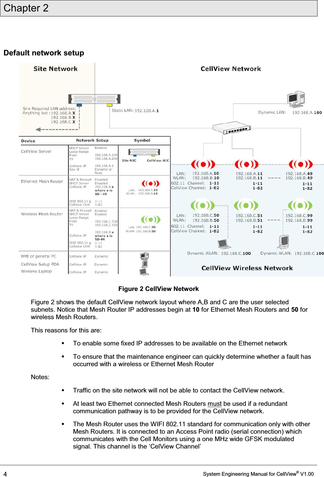 Chapter 2  4  System Engineering Manual for CellView© V1.00  Default network setup  Figure 2 CellView Network Figure 2 shows the default CellView network layout where A,B and C are the user selected subnets. Notice that Mesh Router IP addresses begin at 10 for Ethernet Mesh Routers and 50 for wireless Mesh Routers.  This reasons for this are:   To enable some fixed IP addresses to be available on the Ethernet network   To ensure that the maintenance engineer can quickly determine whether a fault has occurred with a wireless or Ethernet Mesh Router Notes:   Traffic on the site network will not be able to contact the CellView network.   At least two Ethernet connected Mesh Routers must be used if a redundant communication pathway is to be provided for the CellView network.    The Mesh Router uses the WIFI 802.11 standard for communication only with other Mesh Routers. It is connected to an Access Point radio (serial connection) which communicates with the Cell Monitors using a one MHz wide GFSK modulated VLJQDO7KLVFKDQQHOLVWKHµ&amp;HO9LHZ&amp;KDQQHO¶ 