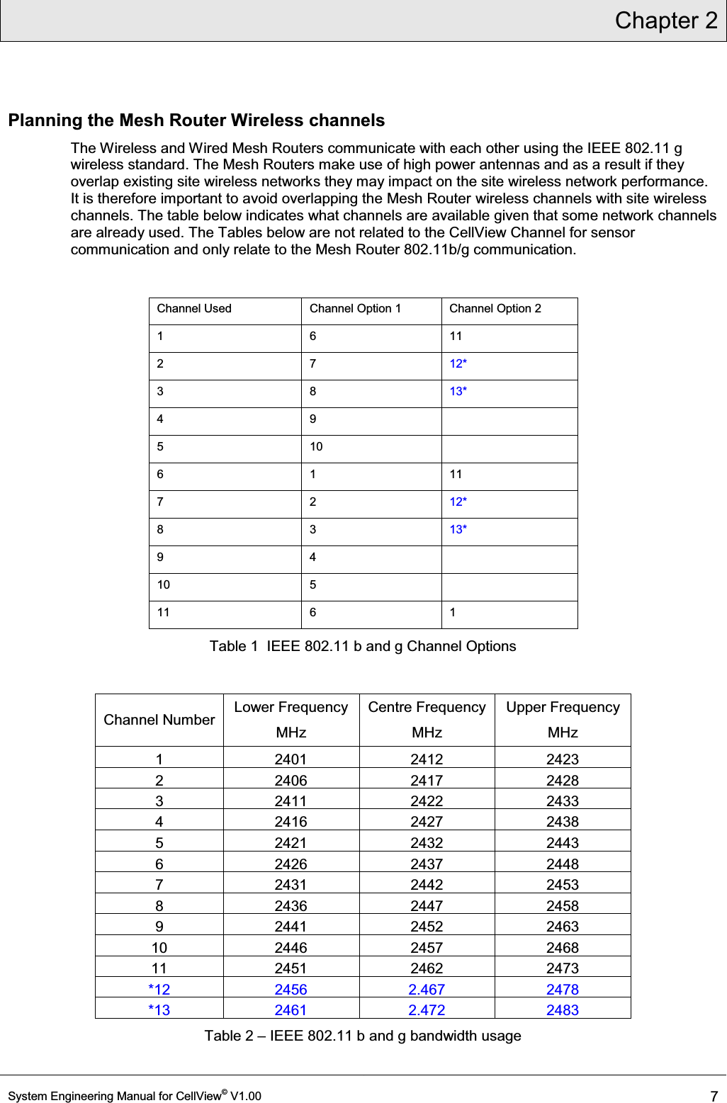 Chapter 2  System Engineering Manual for CellView© V1.00 7  Planning the Mesh Router Wireless channels The Wireless and Wired Mesh Routers communicate with each other using the IEEE 802.11 g wireless standard. The Mesh Routers make use of high power antennas and as a result if they overlap existing site wireless networks they may impact on the site wireless network performance. It is therefore important to avoid overlapping the Mesh Router wireless channels with site wireless channels. The table below indicates what channels are available given that some network channels are already used. The Tables below are not related to the CellView Channel for sensor communication and only relate to the Mesh Router 802.11b/g communication.  Channel Used  Channel Option 1  Channel Option 2 1 6 11 2 7 12* 3 8 13* 4 9  5 10  6 1 11 7 2 12* 8 3 13* 9 4  10 5  11 6 1 Table 1  IEEE 802.11 b and g Channel Options  Channel Number  Lower Frequency MHz Centre Frequency MHz Upper Frequency MHz 1 2401 2412 2423 2 2406 2417 2428 3 2411 2422 2433 4 2416 2427 2438 5 2421 2432 2443 6 2426 2437 2448 7 2431 2442 2453 8 2436 2447 2458 9 2441 2452 2463 10 2446 2457 2468 11 2451 2462 2473 *12 2456 2.467 2478 *13 2461 2.472 2483 Table 2 ± IEEE 802.11 b and g bandwidth usage 