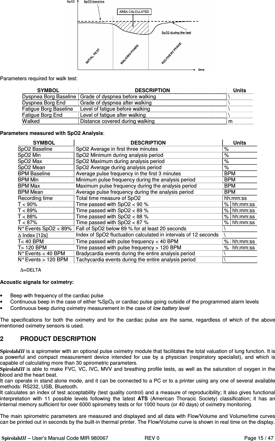  SpirolabIII – User’s Manual Code MIR 980067     REV 0          Page 15 / 47  Parameters required for walk test:  SYMBOL  DESCRIPTION  Units Dyspnea Borg Baseline Grade of dyspnea before walking  \ Dyspnea Borg End  Grade of dyspnea after walking  \ Fatigue Borg Baseline  Level of fatigue before walking  \ Fatigue Borg End  Level of fatigue after walking  \ Walked   Distance covered during walking  m  Parameters measured with SpO2 Analysis: SYMBOL  DESCRIPTION  Units SpO2 Baseline  SpO2 Average in first three minutes  % SpO2 Min  SpO2 Minimum during analysis period  % SpO2 Max  SpO2 Maximum during analysis period  % SpO2 Mean  SpO2 Average during analysis period  % BPM Baseline  Average pulse frequency in the first 3 minutes  BPM BPM Min  Minimum pulse frequency during the analysis period  BPM BPM Max  Maximum pulse frequency during the analysis period  BPM BPM Mean  Average pulse frequency during the analysis period  BPM Recording time  Total time measure of SpO2  hh:mm:ss T &lt; 90%  Time passed with SpO2 &lt; 90 %  % hh:mm:ss T &lt; 89%  Time passed with SpO2 &lt; 89 %  % hh:mm:ss T &lt; 88%  Time passed with SpO2 &lt; 88 %  % hh:mm:ss T &lt; 87%  Time passed with SpO2 &lt; 87 %  % hh:mm:ss N° Events SpO2 &lt; 89% Fall of SpO2 below 89 % for at least 20 seconds  \ ∆ Index [12s]  Index of SpO2 fluctuation calculated in intervals of 12 seconds  \ T&lt; 40 BPM  Time passed with pulse frequency &lt; 40 BPM  % hh:mm:ss T&gt; 120 BPM  Time passed with pulse frequency &gt; 120 BPM  % hh:mm:ss N° Events &lt; 40 BPM  Bradycardia events during the entire analysis period  \ N° Events &gt; 120 BPM  Tachycardia events during the entire analysis period  \ ∆=DELTA  Acoustic signals for oximetry:  •  Beep with frequency of the cardiac pulse •  Continuous beep in the case of either %SpO2 or cardiac pulse going outside of the programmed alarm levels  •  Continuous beep during oximetry measurement in the case of low battery level  The  specifications  for  both  the  oximetry  and  for  the  cardiac  pulse  are  the  same,  regardless  of  which  of  the  above mentioned oximetry sensors is used.  2  PRODUCT DESCRIPTION  SpirolabIII is a spirometer with an optional pulse oximetry module that facilitates the total valuation of lung function. It is a  powerful  and  compact  measurement  device  intended  for  use  by a  physician  (respiratory  specialist),  and  which  is capable of calculating more than 30 spirometric parameters. SpirolabIII is able to make FVC, VC, IVC, MVV and breathing profile tests, as well as the saturation of oxygen in the blood and the heart beat. It can operate in stand alone mode, and it can be connected to a PC or to a printer using any one of several available methods: RS232, USB, Bluetooth. It calculates an index of test acceptability (test quality control) and a measure of reproducibility; It also gives functional interpretation  with  11  possible  levels  following  the  latest  ATS  (American  Thoracic  Society)  classification;  it  has  an internal memory sufficient for over 6000 spirometry tests or for 1000 hours (or 40 days) of oximetry monitoring.  The main spirometric parameters are measured and displayed and all data with Flow/Volume and Volume/time curves can be printed out in seconds by the built-in thermal printer. The Flow/Volume curve is shown in real time on the display. 