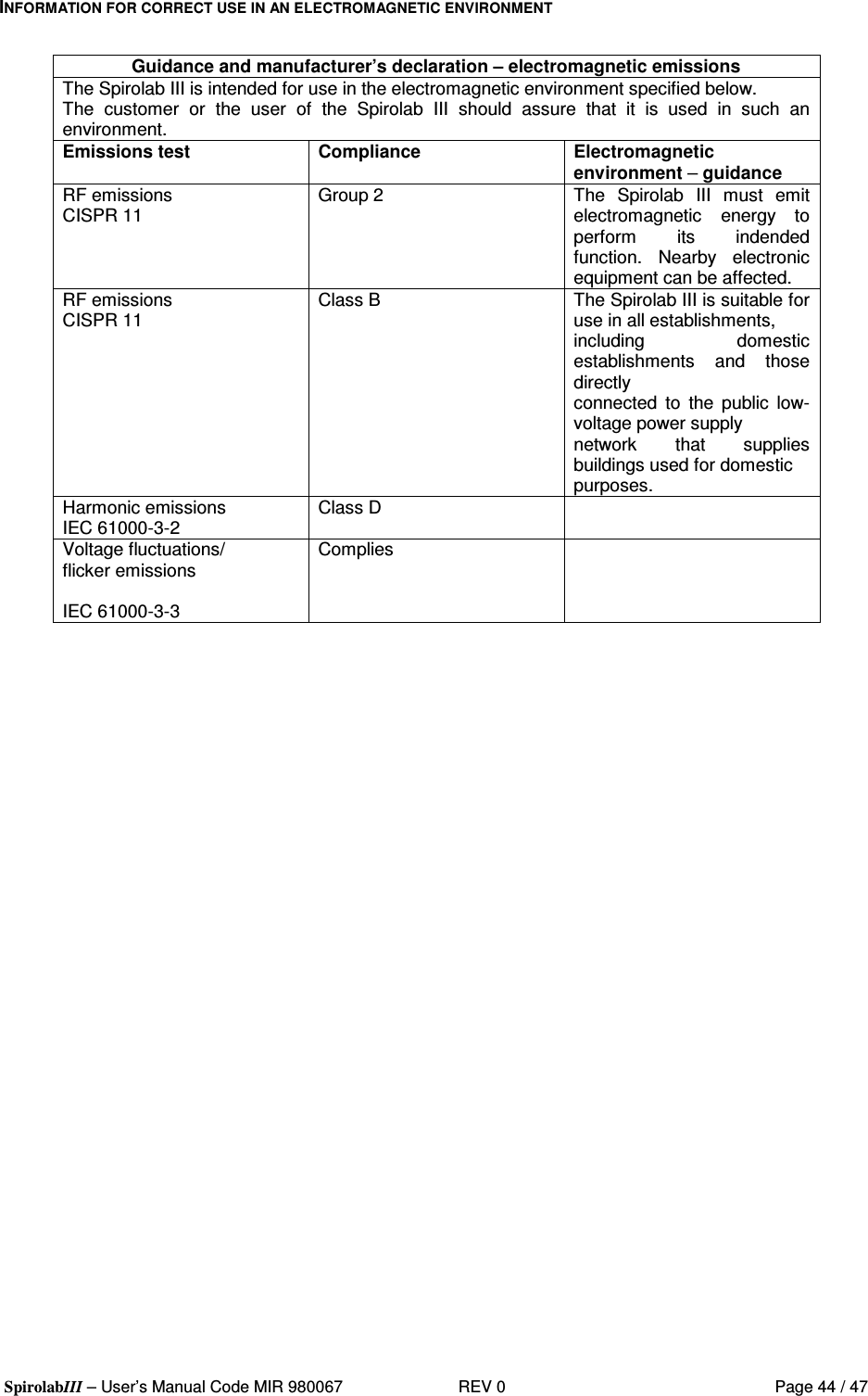  SpirolabIII – User’s Manual Code MIR 980067     REV 0          Page 44 / 47 INFORMATION FOR CORRECT USE IN AN ELECTROMAGNETIC ENVIRONMENT   Guidance and manufacturer’s declaration – electromagnetic emissions The Spirolab III is intended for use in the electromagnetic environment specified below.  The  customer  or  the  user  of  the  Spirolab  III  should  assure  that  it  is  used  in  such  an environment. Emissions test Compliance Electromagnetic environment – guidance RF emissions CISPR 11  Group 2  The  Spirolab  III  must  emit electromagnetic  energy  to perform  its  indended function.  Nearby  electronic equipment can be affected. RF emissions CISPR 11  Class B  The Spirolab III is suitable for use in all establishments, including  domestic establishments  and  those directly connected  to  the public  low-voltage power supply network  that  supplies buildings used for domestic purposes. Harmonic emissions IEC 61000-3-2  Class D   Voltage fluctuations/ flicker emissions  IEC 61000-3-3 Complies    