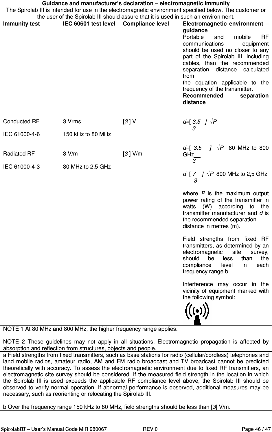  SpirolabIII – User’s Manual Code MIR 980067     REV 0          Page 46 / 47  Guidance and manufacturer’s declaration – electromagnetic immunity The Spirolab III is intended for use in the electromagnetic environment specified below. The customer or the user of the Spirolab III should assure that it is used in such an environment. Immunity test  IEC 60601 test level  Compliance level  Electromagnetic  environment  – guidance              Conducted RF  IEC 61000-4-6   Radiated RF  IEC 61000-4-3              3 Vrms  150 kHz to 80 MHz   3 V/m  80 MHz to 2,5 GHz              [3 ] V     [3 ] V/m Portable  and  mobile  RF communications  equipment should  be  used  no  closer  to  any part  of  the  Spirolab  III,  including cables,  than  the  recommended separation  distance  calculated from the  equation  applicable  to  the frequency of the transmitter. Recommended  separation distance   d=[ 3.5   ]  P         3   d=[  3.5      ]    P    80  MHz  to  800 GHz       3  d=[ 7    ]  P  800 MHz to 2,5 GHz        3  where  P  is  the  maximum  output power  rating  of  the  transmitter  in watts  (W)  according  to  the transmitter manufacturer and d  is the recommended separation distance in metres (m).  Field  strengths  from  fixed  RF transmitters, as determined by an electromagnetic  site  survey, should  be  less  than  the compliance  level  in  each frequency range.b  Interference  may  occur  in  the vicinity of equipment marked with the following symbol:  NOTE 1 At 80 MHz and 800 MHz, the higher frequency range applies.  NOTE  2  These  guidelines  may  not  apply  in  all  situations.  Electromagnetic  propagation  is  affected  by absorption and reflection from structures, objects and people. a Field strengths from fixed transmitters, such as base stations for radio (cellular/cordless) telephones and land mobile radios, amateur  radio, AM and FM  radio  broadcast and TV broadcast cannot be predicted theoretically with accuracy. To assess the electromagnetic environment due to fixed RF transmitters, an electromagnetic site survey should be considered. If the measured field strength in the location in which the  Spirolab  III  is  used  exceeds  the  applicable  RF  compliance  level  above,  the  Spirolab  III  should  be observed to verify normal operation. If abnormal performance is observed, additional measures may be necessary, such as reorienting or relocating the Spirolab III.  b Over the frequency range 150 kHz to 80 MHz, field strengths should be less than [3] V/m.  