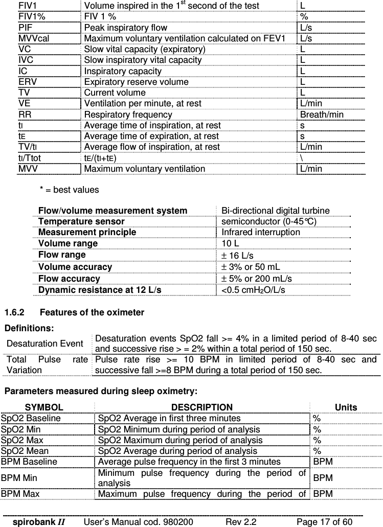 spirobank II   User’s Manual cod. 980200  Rev 2.2    Page 17 of 60 FIV1  Volume inspired in the 1st second of the test  L FIV1%  FIV 1 %  % PIF  Peak inspiratory flow  L/s MVVcal  Maximum voluntary ventilation calculated on FEV1  L/s VC  Slow vital capacity (expiratory)  L IVC  Slow inspiratory vital capacity  L IC  Inspiratory capacity  L ERV  Expiratory reserve volume  L TV  Current volume  L VE  Ventilation per minute, at rest  L/min RR  Respiratory frequency  Breath/min tI  Average time of inspiration, at rest  s tE  Average time of expiration, at rest  s TV/tI  Average flow of inspiration, at rest  L/min tI/Ttot  tE/(tI+tE)  \ MVV  Maximum voluntary ventilation  L/min    * = best values  Flow/volume measurement system  Bi-directional digital turbine Temperature sensor  semiconductor (0-45°C) Measurement principle   Infrared interruption Volume range  10 L Flow range  ± 16 L/s Volume accuracy  ± 3% or 50 mL Flow accuracy  ± 5% or 200 mL/s Dynamic resistance at 12 L/s  &lt;0.5 cmH2O/L/s  1.6.2  Features of the oximeter Definitions: Desaturation Event  Desaturation events SpO2 fall &gt;= 4% in a limited period of  8-40 sec and successive rise &gt; = 2% within a total period of 150 sec. Total  Pulse  rate Variation  Pulse  rate  rise  &gt;=  10  BPM  in  limited  period  of  8-40  sec  and successive fall &gt;=8 BPM during a total period of 150 sec.  Parameters measured during sleep oximetry: SYMBOL  DESCRIPTION  Units SpO2 Baseline  SpO2 Average in first three minutes  % SpO2 Min  SpO2 Minimum during period of analysis  % SpO2 Max  SpO2 Maximum during period of analysis  % SpO2 Mean  SpO2 Average during period of analysis  % BPM Baseline  Average pulse frequency in the first 3 minutes  BPM BPM Min  Minimum  pulse  frequency  during  the  period  of analysis  BPM BPM Max  Maximum  pulse  frequency  during  the  period  of  BPM 