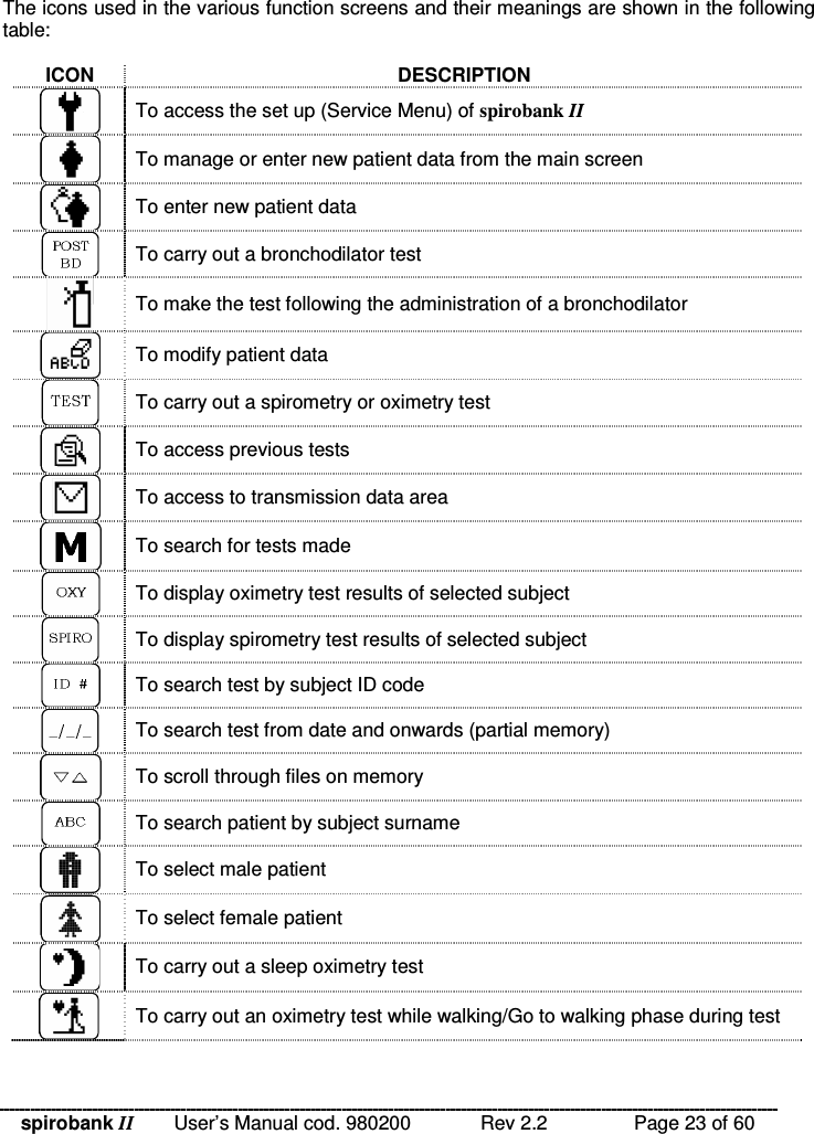 spirobank II   User’s Manual cod. 980200  Rev 2.2    Page 23 of 60 The icons used in the various function screens and their meanings are shown in the following table:  ICON  DESCRIPTION  To access the set up (Service Menu) of spirobank II  To manage or enter new patient data from the main screen  To enter new patient data  To carry out a bronchodilator test  To make the test following the administration of a bronchodilator  To modify patient data  To carry out a spirometry or oximetry test  To access previous tests  To access to transmission data area  To search for tests made  To display oximetry test results of selected subject  To display spirometry test results of selected subject  To search test by subject ID code  To search test from date and onwards (partial memory)  To scroll through files on memory  To search patient by subject surname  To select male patient  To select female patient  To carry out a sleep oximetry test  To carry out an oximetry test while walking/Go to walking phase during test 