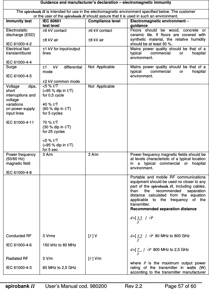 spirobank II   User’s Manual cod. 980200  Rev 2.2    Page 57 of 60  Guidance and manufacturer’s declaration – electromagnetic immunity  The spirobank II is intended for use in the electromagnetic environment specified below. The customer or the user of the spirobank II should assure that it is used in such an environment. Immunity test  IEC 60601 test level Compliance level  Electromagnetic environment – guidance Electrostatic discharge (ESD)  IEC 61000-4-2 ±6 kV contact  ±8 kV air ±6 kV contact  ±8 kV air Floors  should  be  wood,  concrete  or ceramic  tile.  If  floors  are  covered  with synthetic  material,  the  relative  humidity should be at least 30 %. Electrical fast transient/burst  IEC 61000-4-4 ±1 kV for input/output lines    Mains  power  quality  should  be  that  of  a typical  commercial  or  hospital environment. Surge  IEC 61000-4-5 ±1  kV  differential mode  ±2 kV common mode Not  Applicable  Mains  power  quality  should  be  that  of  a typical  commercial  or  hospital environment. Voltage  dips, short interruptions and voltage variations on power supply input lines  IEC 61000-4-11 &lt;5 % UT (&gt;95 % dip in UT) for 0,5 cycle  40 % UT (60 % dip in UT) for 5 cycles  70 % UT (30 % dip in UT) for 25 cycles  &lt;5 % UT (&gt;95 % dip in UT) for 5 sec Not  Applicable   Power frequency (50/60 Hz) magnetic field  IEC 61000-4-8 3 A/m  3 A/m  Power frequency magnetic fields should be at levels characteristic of a typical location in  a  typical  commercial  or  hospital environment.              Conducted RF  IEC 61000-4-6   Radiated RF  IEC 61000-4-3              3 Vrms  150 kHz to 80 MHz   3 V/m  80 MHz to 2,5 GHz              [3 ] V     [3 ] V/m Portable  and  mobile  RF  communications equipment should be used no closer to any part  of  the  spirobank  II,  including  cables, than  the  recommended  separation distance  calculated  from  the  equation applicable  to  the  frequency  of  the transmitter. Recommended separation distance  d=[ 3.5   ]  P         3   d=[ 3.5   ]  P  80 MHz to 800 GHz       3  d=[ 7    ]  P  800 MHz to 2,5 GHz       3  where  P  is  the  maximum  output  power rating  of  the  transmitter  in  watts  (W) according  to  the  transmitter  manufacturer 