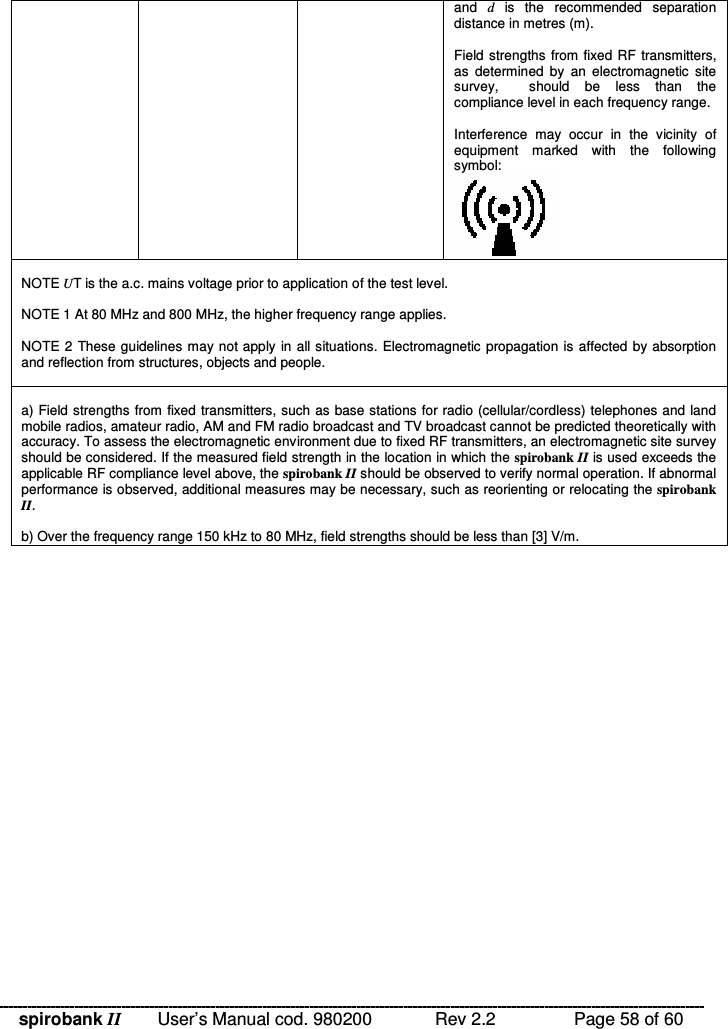 spirobank II   User’s Manual cod. 980200  Rev 2.2    Page 58 of 60 and  d  is  the  recommended  separation distance in metres (m).  Field strengths from fixed RF transmitters, as  determined  by  an  electromagnetic  site survey,    should  be  less  than  the compliance level in each frequency range.  Interference  may  occur  in  the  vicinity  of equipment  marked  with  the  following symbol:   NOTE UT is the a.c. mains voltage prior to application of the test level.  NOTE 1 At 80 MHz and 800 MHz, the higher frequency range applies.  NOTE 2 These guidelines may not apply in all situations. Electromagnetic propagation is affected by absorption and reflection from structures, objects and people.   a) Field strengths from fixed transmitters, such as base stations for radio (cellular/cordless) telephones and land mobile radios, amateur radio, AM and FM radio broadcast and TV broadcast cannot be predicted theoretically with accuracy. To assess the electromagnetic environment due to fixed RF transmitters, an electromagnetic site survey should be considered. If the measured field strength in the location in which the spirobank II is used exceeds the applicable RF compliance level above, the spirobank II should be observed to verify normal operation. If abnormal performance is observed, additional measures may be necessary, such as reorienting or relocating the spirobank II.  b) Over the frequency range 150 kHz to 80 MHz, field strengths should be less than [3] V/m.  