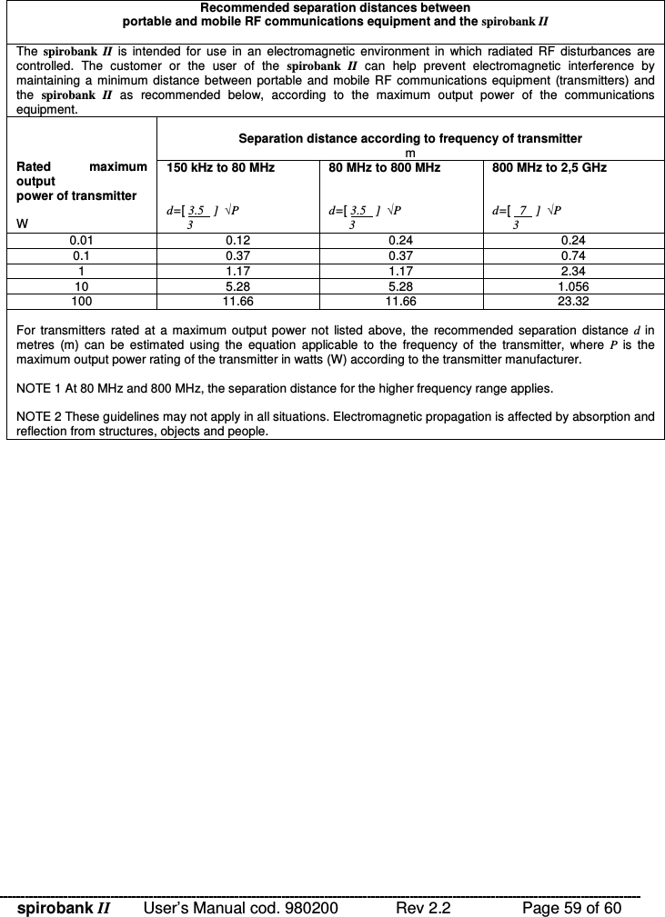 spirobank II   User’s Manual cod. 980200  Rev 2.2    Page 59 of 60  Recommended separation distances between portable and mobile RF communications equipment and the spirobank II  The  spirobank  II  is  intended  for  use  in  an  electromagnetic  environment  in  which  radiated  RF  disturbances  are controlled.  The  customer  or  the  user  of  the  spirobank  II  can  help  prevent  electromagnetic  interference  by maintaining a minimum distance between portable  and mobile RF  communications equipment  (transmitters) and the  spirobank  II  as  recommended  below,  according  to  the  maximum  output  power  of  the  communications equipment.  Separation distance according to frequency of transmitter m    Rated  maximum output power of transmitter  W 150 kHz to 80 MHz   d=[ 3.5   ]  P         3 80 MHz to 800 MHz   d=[ 3.5   ]  P         3 800 MHz to 2,5 GHz   d=[   7   ]  P         3 0.01  0.12  0.24  0.24 0.1  0.37  0.37  0.74 1  1.17  1.17  2.34 10  5.28  5.28  1.056 100  11.66  11.66  23.32  For  transmitters  rated  at a maximum  output power not  listed  above,  the  recommended  separation  distance  d  in metres  (m)  can  be  estimated  using  the  equation  applicable  to  the  frequency  of  the  transmitter,  where  P  is  the maximum output power rating of the transmitter in watts (W) according to the transmitter manufacturer.  NOTE 1 At 80 MHz and 800 MHz, the separation distance for the higher frequency range applies.  NOTE 2 These guidelines may not apply in all situations. Electromagnetic propagation is affected by absorption and reflection from structures, objects and people.  