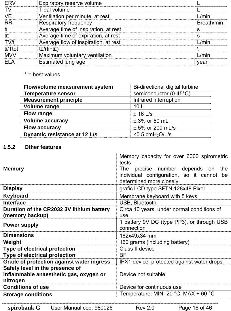 spirobank G  User Manual cod. 980026   Rev 2.0    Page 16 of 46 ERV  Expiratory reserve volume  L TV Tidal volume  L VE  Ventilation per minute, at rest  L/min RR Respiratory frequency  Breath/min tI  Average time of inspiration, at rest  s tE  Average time of expiration, at rest  s TV/tI  Average flow of inspiration, at rest  L/min tI/Ttot tE/(tI+tE) \ MVV  Maximum voluntary ventilation  L/min ELA  Estimated lung age  year    * = best values  Flow/volume measurement system Bi-directional digital turbine Temperature sensor semiconductor (0-45°C) Measurement principle  Infrared interruption Volume range 10 L Flow range  ± 16 L/s Volume accuracy ± 3% or 50 mL Flow accuracy ± 5% or 200 mL/s Dynamic resistance at 12 L/s &lt;0.5 cmH2O/L/s  1.5.2 Other features Memory Memory capacity for over 6000 spirometric tests The precise number depends on the individual configuration, so it cannot be determined more closely Display  grafic LCD type SFTN,128x48 Pixel Keyboard  Membrane keyboard with 5 keys Interface  USB, Bluetooth Duration of the CR2032 3V lithium battery (memory backup)  Circa 10 years, under normal conditions of use Power supply  1 battery 9V DC (type PP3), or through USB connection Dimensions  162x49x34 mm Weight  160 grams (including battery) Type of electrical protection Class II device Type of electrical protection BF Grade of protection against water ingress IPX1 device, protected against water drops Safety level in the presence of inflammable anaesthetic gas, oxygen or nitrogen  Device not suitable Conditions of use Device for continuous useStorage conditions  Temperature: MIN -20 °C, MAX + 60 °C 