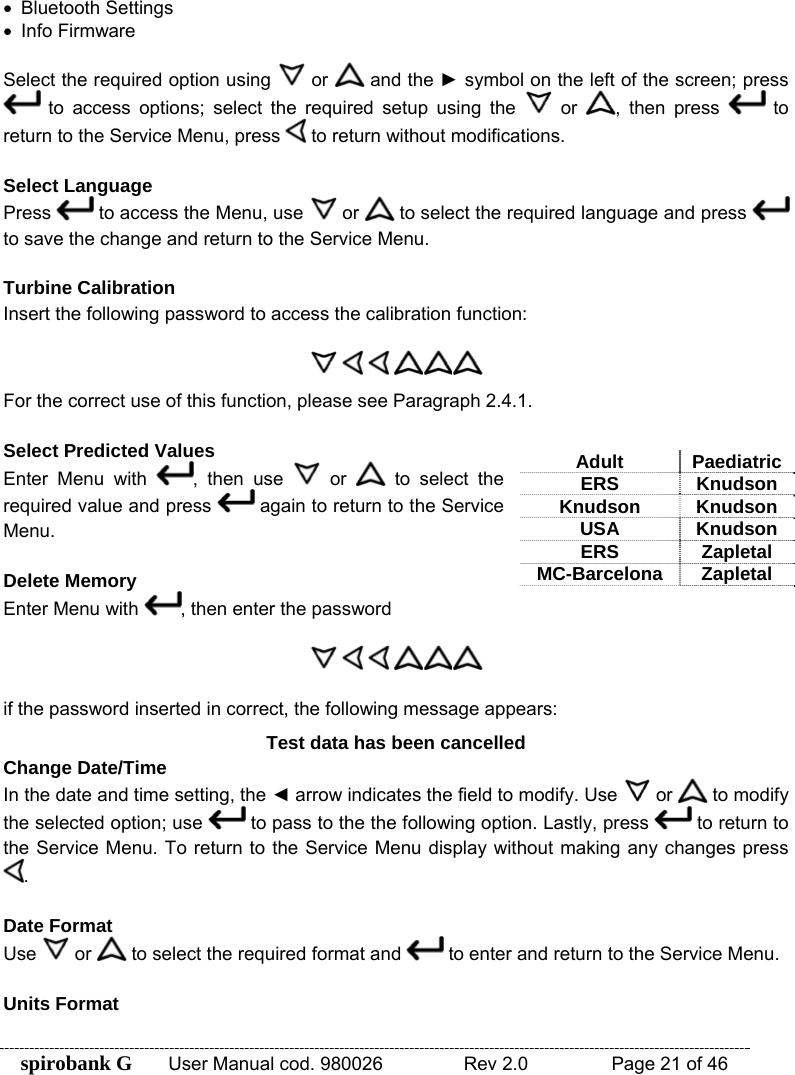 spirobank G  User Manual cod. 980026   Rev 2.0    Page 21 of 46 • Bluetooth Settings •  Info Firmware   Select the required option using   or   and the ► symbol on the left of the screen; press  to access options; select the required setup using the   or  , then press   to return to the Service Menu, press   to return without modifications.  Select Language Press   to access the Menu, use   or   to select the required language and press   to save the change and return to the Service Menu.  Turbine Calibration Insert the following password to access the calibration function:         For the correct use of this function, please see Paragraph 2.4.1.  Select Predicted Values Enter Menu with  , then use   or   to select the required value and press   again to return to the Service Menu.  Delete Memory Enter Menu with  , then enter the password           if the password inserted in correct, the following message appears: Test data has been cancelled Change Date/Time In the date and time setting, the ◄ arrow indicates the field to modify. Use   or   to modify the selected option; use   to pass to the the following option. Lastly, press   to return to the Service Menu. To return to the Service Menu display without making any changes press .  Date Format Use   or   to select the required format and   to enter and return to the Service Menu.  Units Format Adult PaediatricERS KnudsonKnudson Knudson USAKnudsonERS ZapletalMC-Barcelona Zapletal