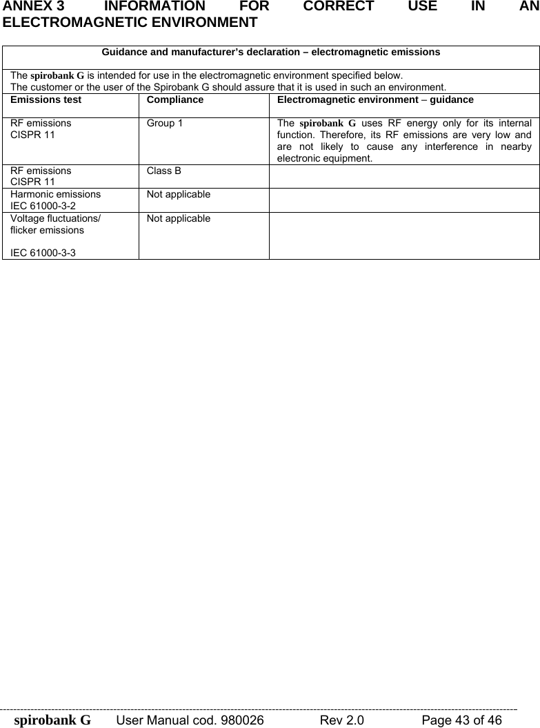 spirobank G  User Manual cod. 980026   Rev 2.0    Page 43 of 46  ANNEX 3  INFORMATION FOR CORRECT USE IN AN ELECTROMAGNETIC ENVIRONMENT  Guidance and manufacturer’s declaration – electromagnetic emissions  The spirobank G is intended for use in the electromagnetic environment specified below.  The customer or the user of the Spirobank G should assure that it is used in such an environment. Emissions test  Compliance  Electromagnetic environment – guidance RF emissions CISPR 11  Group 1  The  spirobank G uses RF energy only for its internal function. Therefore, its RF emissions are very low and are not likely to cause any interference in nearby electronic equipment. RF emissions CISPR 11 Class B   Harmonic emissions IEC 61000-3-2 Not applicable   Voltage fluctuations/ flicker emissions  IEC 61000-3-3 Not applicable    