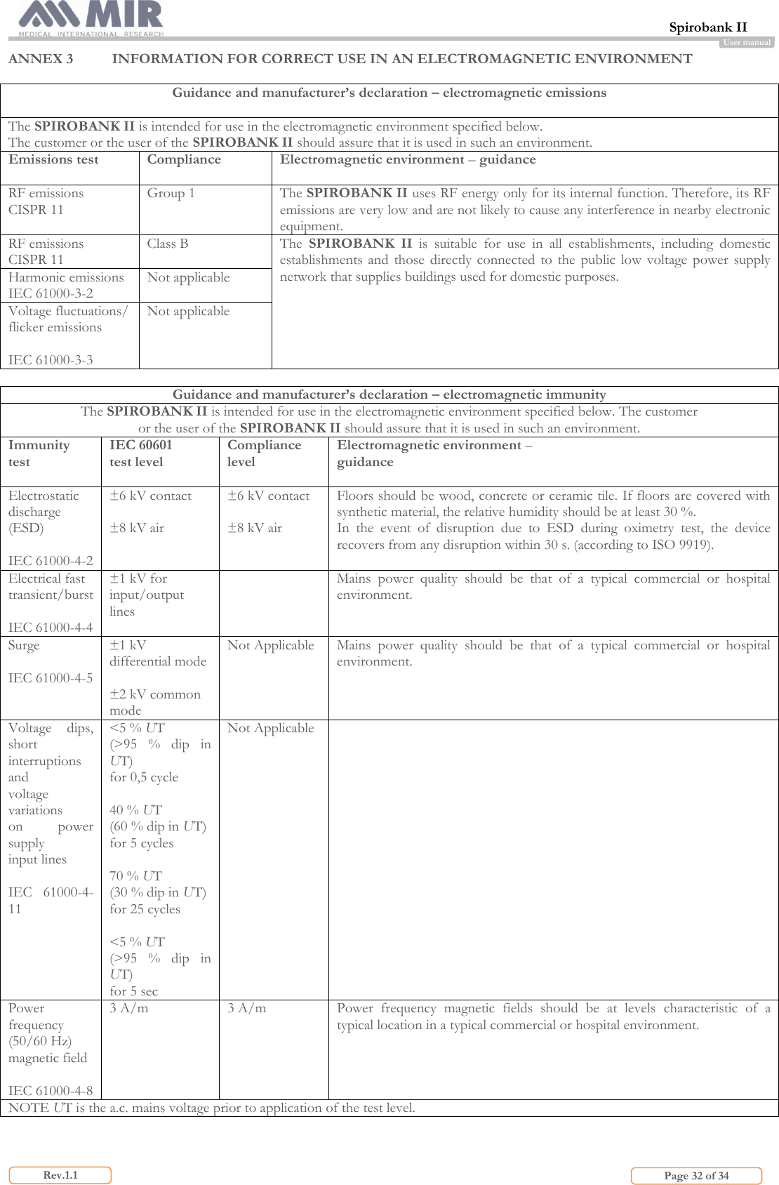  Spirobank II                         Page 32 of 34 Rev.1.1 User manual ANNEX 3  INFORMATION FOR CORRECT USE IN AN ELECTROMAGNETIC ENVIRONMENT  Guidance and manufacturer’s declaration – electromagnetic emissions  The SPIROBANK II is intended for use in the electromagnetic environment specified below.  The customer or the user of the SPIROBANK II should assure that it is used in such an environment. Emissions test  Compliance  Electromagnetic environment – guidance RF emissions CISPR 11  Group 1  The SPIROBANK II uses RF energy only for its internal function. Therefore, its RF emissions are very low and are not likely to cause any interference in nearby electronic equipment. RF emissions CISPR 11 Class B  The  SPIROBANK  II  is  suitable  for  use  in  all  establishments,  including  domestic establishments  and  those  directly  connected  to the  public low  voltage  power  supply network that supplies buildings used for domestic purposes. Harmonic emissions IEC 61000-3-2 Not applicable Voltage fluctuations/ flicker emissions  IEC 61000-3-3 Not applicable  Guidance and manufacturer’s declaration – electromagnetic immunity The SPIROBANK II is intended for use in the electromagnetic environment specified below. The customer or the user of the SPIROBANK II should assure that it is used in such an environment. Immunity test  IEC 60601 test level Compliance level  Electromagnetic environment – guidance Electrostatic discharge (ESD)  IEC 61000-4-2 ±6 kV contact  ±8 kV air ±6 kV contact  ±8 kV air Floors should be wood, concrete or ceramic tile. If floors are covered with synthetic material, the relative humidity should be at least 30 %. In  the  event  of  disruption  due  to  ESD  during  oximetry  test,  the  device recovers from any disruption within 30 s. (according to ISO 9919). Electrical fast transient/burst  IEC 61000-4-4 ±1 kV for input/output lines  Mains  power  quality  should  be  that  of  a  typical  commercial  or  hospital environment. Surge  IEC 61000-4-5 ±1 kV differential mode  ±2 kV common mode Not Applicable Mains  power  quality  should  be  that  of  a  typical  commercial  or  hospital environment. Voltage  dips, short interruptions and voltage variations on  power supply input lines  IEC  61000-4-11 &lt;5 % UT (&gt;95  %  dip  in UT) for 0,5 cycle  40 % UT (60 % dip in UT) for 5 cycles  70 % UT (30 % dip in UT) for 25 cycles  &lt;5 % UT (&gt;95  %  dip  in UT) for 5 sec Not Applicable  Power frequency (50/60 Hz) magnetic field  IEC 61000-4-8 3 A/m  3 A/m  Power  frequency  magnetic  fields  should  be  at  levels  characteristic  of  a typical location in a typical commercial or hospital environment. NOTE UT is the a.c. mains voltage prior to application of the test level.   