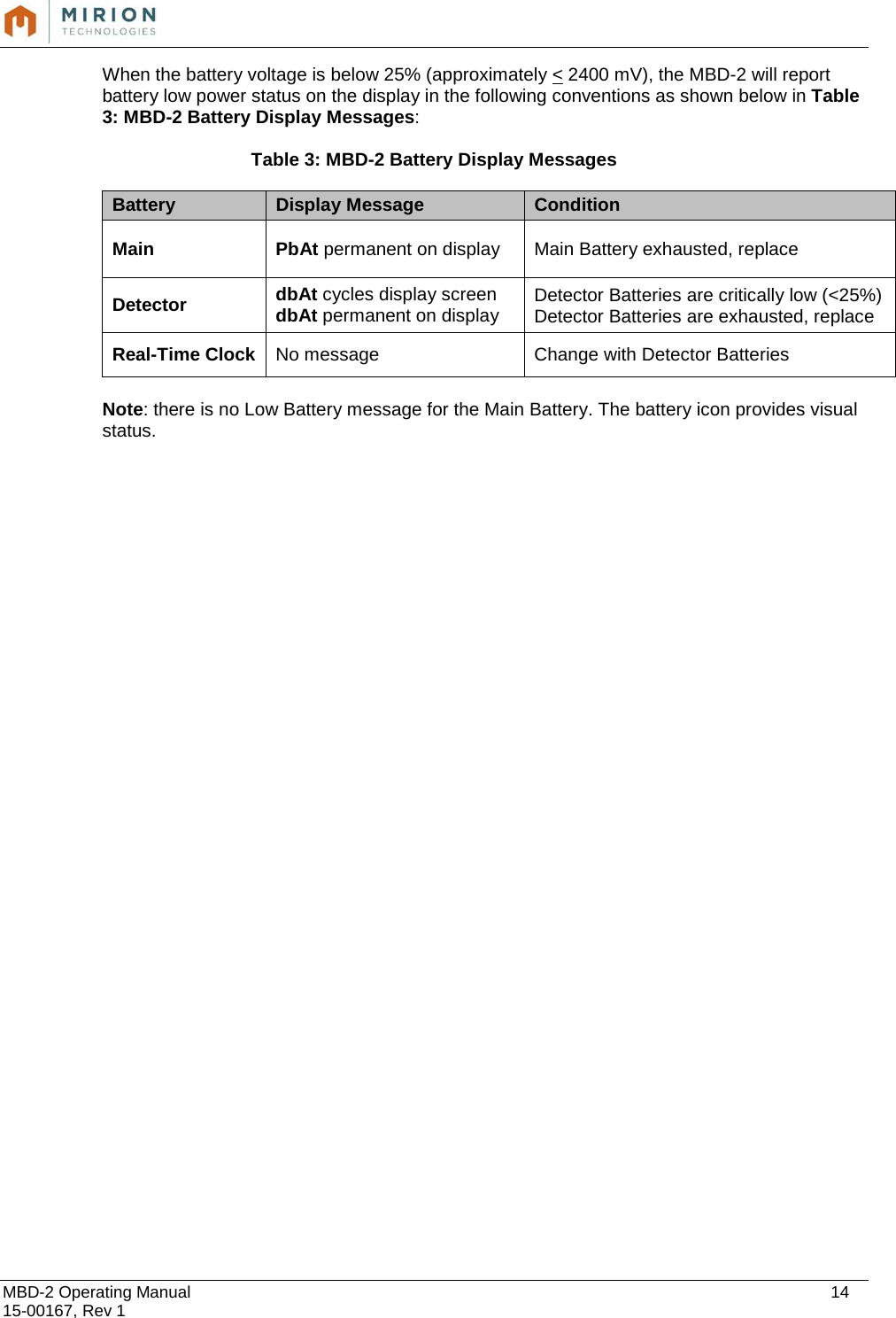  MBD-2 Operating Manual    14 15-00167, Rev 1 When the battery voltage is below 25% (approximately &lt; 2400 mV), the MBD-2 will report battery low power status on the display in the following conventions as shown below in Table 3: MBD-2 Battery Display Messages:  Table 3: MBD-2 Battery Display Messages Battery Display Message Condition Main PbAt permanent on display Main Battery exhausted, replace Detector dbAt cycles display screen dbAt permanent on display Detector Batteries are critically low (&lt;25%) Detector Batteries are exhausted, replace Real-Time Clock No message Change with Detector Batteries   Note: there is no Low Battery message for the Main Battery. The battery icon provides visual status.     