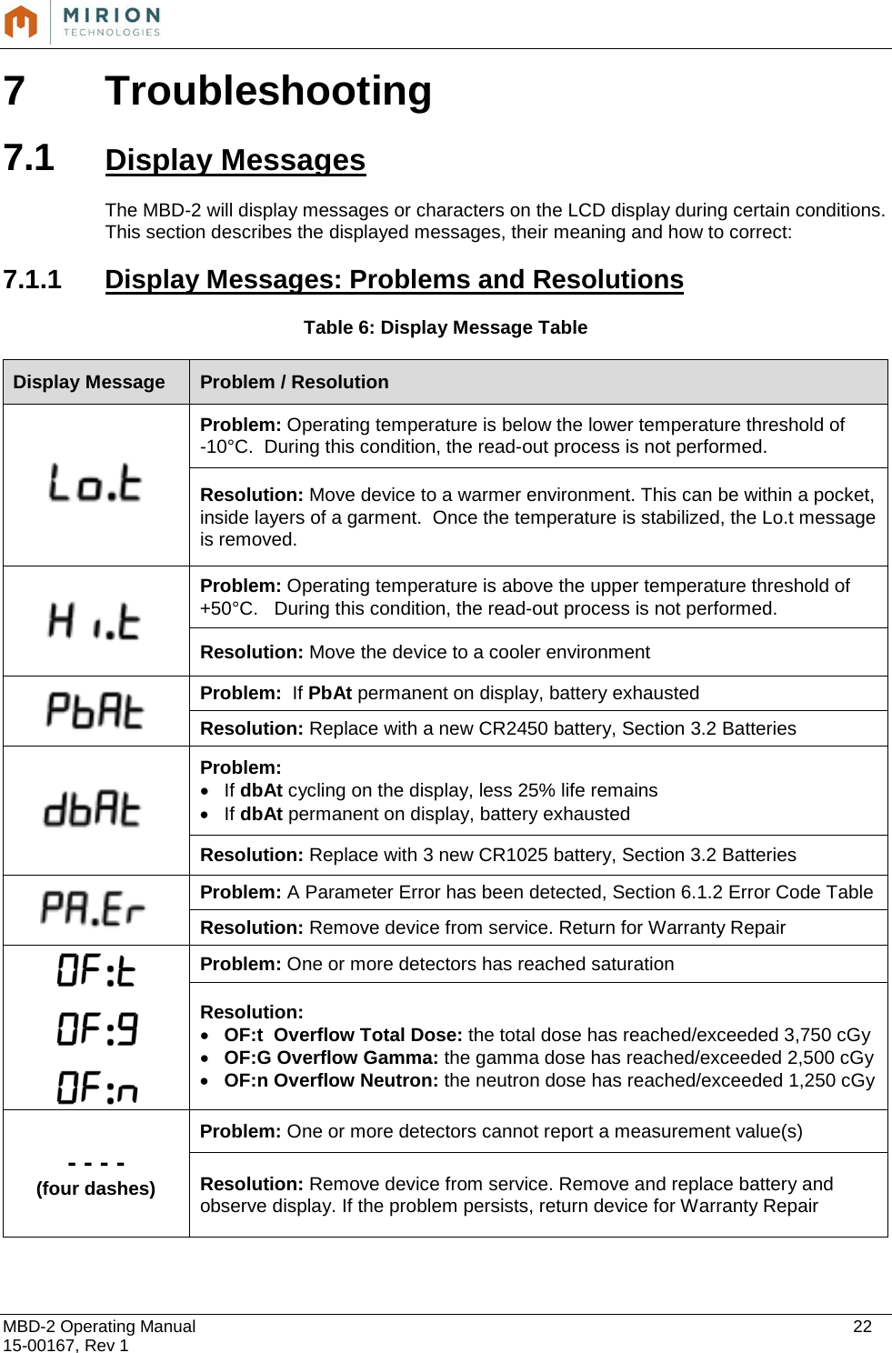  MBD-2 Operating Manual    22 15-00167, Rev 1 7  Troubleshooting  7.1 Display Messages  The MBD-2 will display messages or characters on the LCD display during certain conditions.  This section describes the displayed messages, their meaning and how to correct:  7.1.1 Display Messages: Problems and Resolutions  Table 6: Display Message Table Display Message Problem / Resolution  Problem: Operating temperature is below the lower temperature threshold of  -10°C.  During this condition, the read-out process is not performed. Resolution: Move device to a warmer environment. This can be within a pocket, inside layers of a garment.  Once the temperature is stabilized, the Lo.t message is removed.  Problem: Operating temperature is above the upper temperature threshold of +50°C.   During this condition, the read-out process is not performed. Resolution: Move the device to a cooler environment  Problem:  If PbAt permanent on display, battery exhausted Resolution: Replace with a new CR2450 battery, Section 3.2 Batteries  Problem:   • If dbAt cycling on the display, less 25% life remains • If dbAt permanent on display, battery exhausted Resolution: Replace with 3 new CR1025 battery, Section 3.2 Batteries  Problem: A Parameter Error has been detected, Section 6.1.2 Error Code Table  Resolution: Remove device from service. Return for Warranty Repair  Problem: One or more detectors has reached saturation Resolution: • OF:t  Overflow Total Dose: the total dose has reached/exceeded 3,750 cGy   • OF:G Overflow Gamma: the gamma dose has reached/exceeded 2,500 cGy • OF:n Overflow Neutron: the neutron dose has reached/exceeded 1,250 cGy - - - - (four dashes) Problem: One or more detectors cannot report a measurement value(s) Resolution: Remove device from service. Remove and replace battery and observe display. If the problem persists, return device for Warranty Repair  