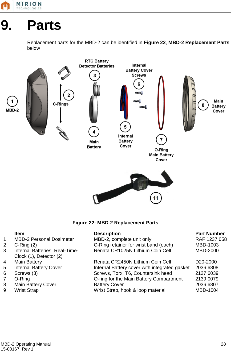  MBD-2 Operating Manual    28 15-00167, Rev 1 9. Parts  Replacement parts for the MBD-2 can be identified in Figure 22, MBD-2 Replacement Parts below           Figure 22: MBD-2 Replacement Parts  Item Description Part Number 1 MBD-2 Personal Dosimeter MBD-2, complete unit only RAF 1237 058 2 C-Ring (2) C-Ring retainer for wrist band (each) MBD-1003 3 Internal Batteries: Real-Time-Clock (1), Detector (2) Renata CR1025N Lithium Coin Cell MBD-2000 4 Main Battery Renata CR2450N Lithium Coin Cell D20-2000 5 Internal Battery Cover Internal Battery cover with integrated gasket 2036 6808 6 Screws (3) Screws, Torx, T6, Countersink head 2127 6039 7 O-Ring O-ring for the Main Battery Compartment 2139 0079 8 Main Battery Cover Battery Cover 2036 6807 9 Wrist Strap Wrist Strap, hook &amp; loop material MBD-1004      