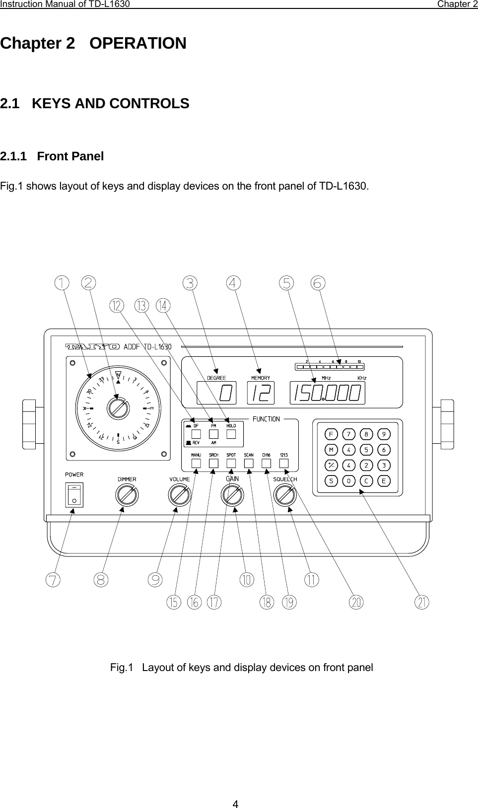 Instruction Manual of TD-L1630                                                                  Chapter 2  4 Chapter 2  OPERATION    2.1  KEYS AND CONTROLS   2.1.1  Front Panel  Fig.1 shows layout of keys and display devices on the front panel of TD-L1630.                                Fig.1    Layout of keys and display devices on front panel        