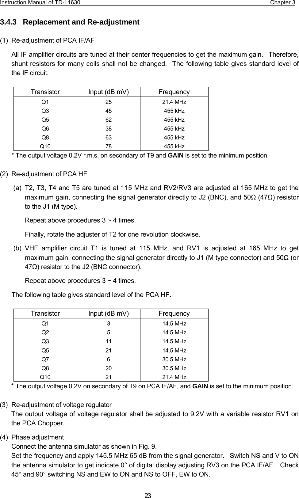 Instruction Manual of TD-L1630                                                                  Chapter 3  233.4.3  Replacement and Re-adjustment  (1)  Re-adjustment of PCA IF/AF All IF amplifier circuits are tuned at their center frequencies to get the maximum gain.  Therefore, shunt resistors for many coils shall not be changed.  The following table gives standard level of the IF circuit.  Transistor  Input (dB mV)  Frequency Q1 Q3 Q5 Q6 Q8 Q10 25 45 62 38 63 78 21.4 MHz 455 kHz 455 kHz 455 kHz 455 kHz 455 kHz * The output voltage 0.2V r.m.s. on secondary of T9 and GAIN is set to the minimum position.  (2)  Re-adjustment of PCA HF (a)  T2, T3, T4 and T5 are tuned at 115 MHz and RV2/RV3 are adjusted at 165 MHz to get the maximum gain, connecting the signal generator directly to J2 (BNC), and 50Ω (47Ω) resistor to the J1 (M type).     Repeat above procedures 3 ~ 4 times. Finally, rotate the adjuster of T2 for one revolution clockwise. (b) VHF amplifier circuit T1 is tuned at 115 MHz, and RV1 is adjusted at 165 MHz to get maximum gain, connecting the signal generator directly to J1 (M type connector) and 50Ω (or 47Ω) resistor to the J2 (BNC connector).    Repeat above procedures 3 ~ 4 times. The following table gives standard level of the PCA HF.  Transistor  Input (dB mV)  Frequency Q1 Q2 Q3 Q5 Q7 Q8 Q10 3 5 11 21 6 20 21 14.5 MHz 14.5 MHz 14.5 MHz 14.5 MHz 30.5 MHz 30.5 MHz 21.4 MHz * The output voltage 0.2V on secondary of T9 on PCA IF/AF, and GAIN is set to the minimum position.  (3)  Re-adjustment of voltage regulator The output voltage of voltage regulator shall be adjusted to 9.2V with a variable resistor RV1 on the PCA Chopper. (4) Phase adjustment Connect the antenna simulator as shown in Fig. 9. Set the frequency and apply 145.5 MHz 65 dB from the signal generator.    Switch NS and V to ON the antenna simulator to get indicate 0° of digital display adjusting RV3 on the PCA IF/AF.   Check 45° and 90° switching NS and EW to ON and NS to OFF, EW to ON. 