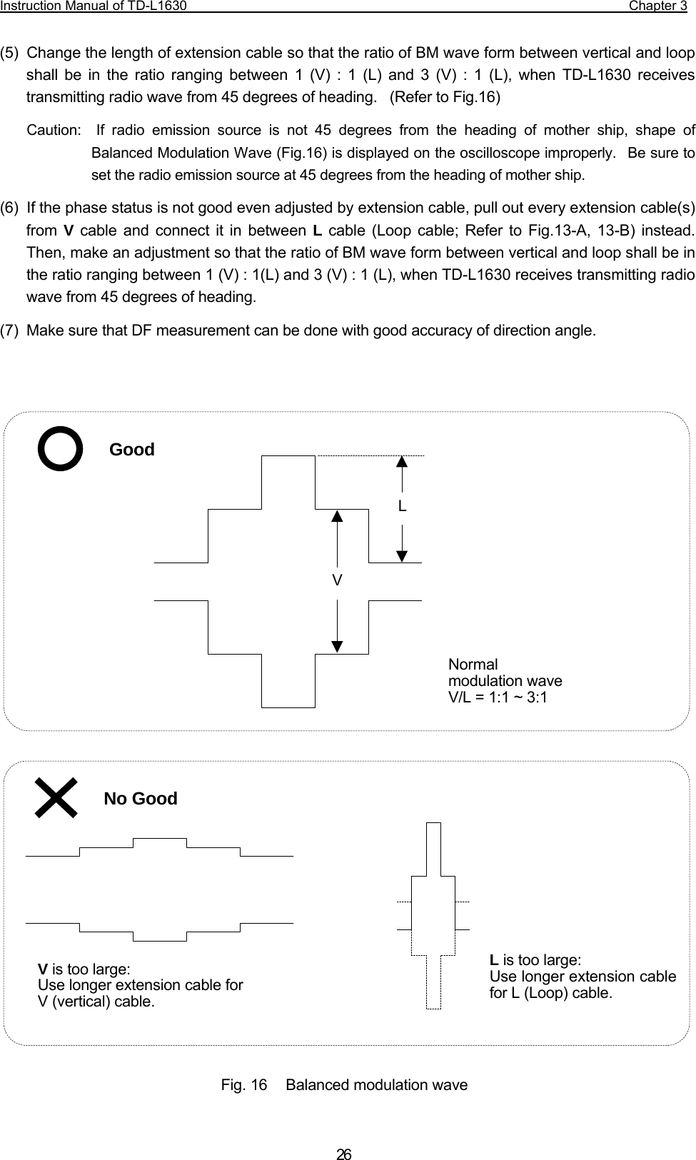 Instruction Manual of TD-L1630                                                                  Chapter 3  26(5)  Change the length of extension cable so that the ratio of BM wave form between vertical and loop shall be in the ratio ranging between 1 (V) : 1 (L) and 3 (V) : 1 (L), when TD-L1630 receives transmitting radio wave from 45 degrees of heading.   (Refer to Fig.16) Caution:  If radio emission source is not 45 degrees from the heading of mother ship, shape of Balanced Modulation Wave (Fig.16) is displayed on the oscilloscope improperly.  Be sure to set the radio emission source at 45 degrees from the heading of mother ship. (6)  If the phase status is not good even adjusted by extension cable, pull out every extension cable(s) from  V cable and connect it in between L cable (Loop cable; Refer to Fig.13-A, 13-B) instead.  Then, make an adjustment so that the ratio of BM wave form between vertical and loop shall be in the ratio ranging between 1 (V) : 1(L) and 3 (V) : 1 (L), when TD-L1630 receives transmitting radio wave from 45 degrees of heading. (7)  Make sure that DF measurement can be done with good accuracy of direction angle.                            GoodLVNormal modulation wave V/L = 1:1 ~ 3:1 V is too large: Use longer extension cable for V (vertical) cable. Lis too large: Use longer extension cable for L (Loop) cable. Fig. 16   Balanced modulation wave No Good 