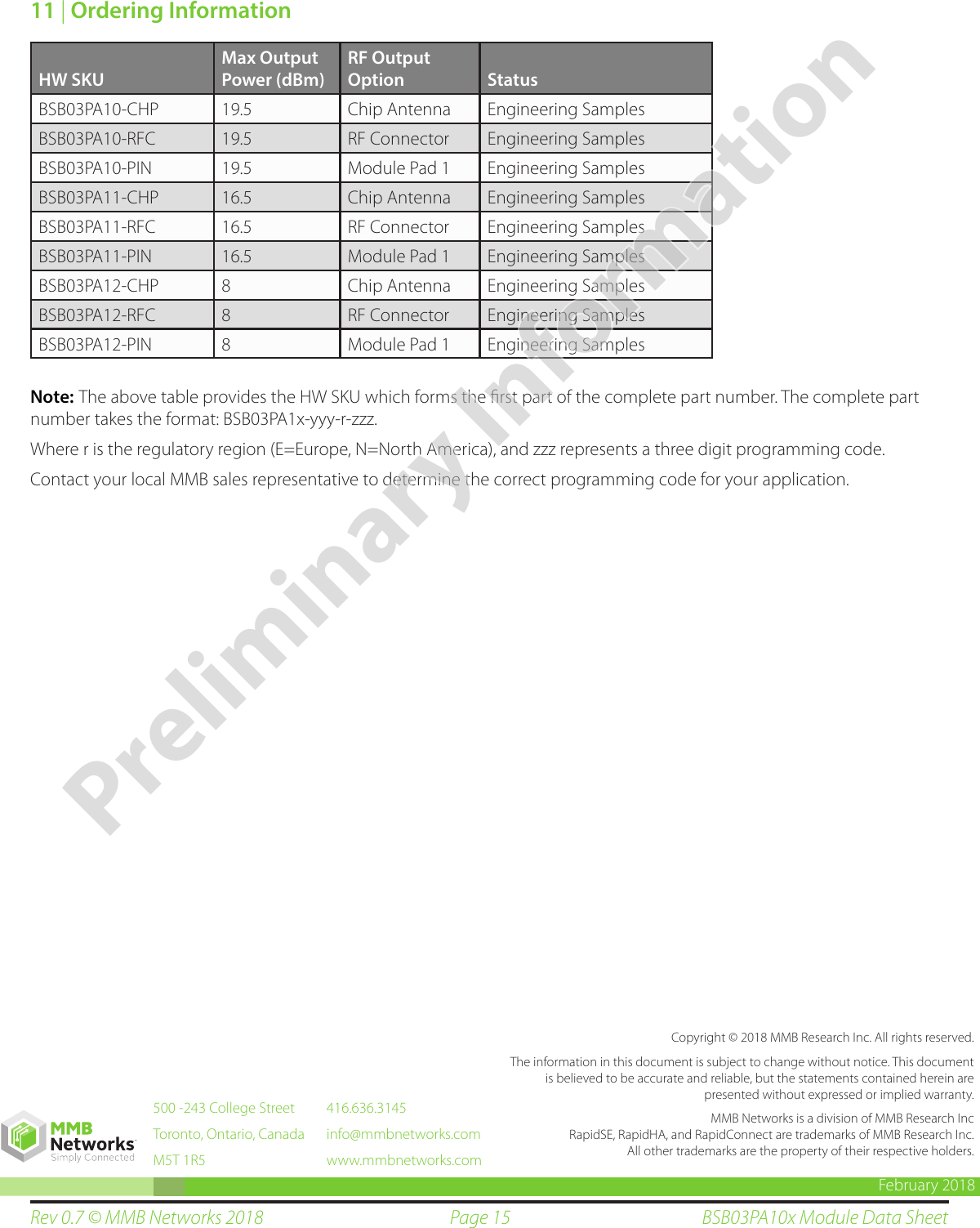 Page 15Rev 0.7 © MMB Networks 2018 BSB03PA10x Module Data SheetCopyright © 2018 MMB Research Inc. All rights reserved.The information in this document is subject to change without notice. This document is believed to be accurate and reliable, but the statements contained herein are presented without expressed or implied warranty.MMB Networks is a division of MMB Research Inc  RapidSE, RapidHA, and RapidConnect are trademarks of MMB Research Inc. All other trademarks are the property of their respective holders.February 2018500 -243 College StreetToronto, Ontario, CanadaM5T 1R5416.636.3145info@mmbnetworks.comwww.mmbnetworks.com11 | Ordering InformationHW SKUMax Output Power (dBm)RF Output Option StatusBSB03PA10-CHP 19.5 Chip Antenna Engineering SamplesBSB03PA10-RFC 19.5 RF Connector Engineering SamplesBSB03PA10-PIN 19.5 Module Pad 1 Engineering SamplesBSB03PA11-CHP 16.5 Chip Antenna Engineering SamplesBSB03PA11-RFC 16.5 RF Connector Engineering SamplesBSB03PA11-PIN 16.5 Module Pad 1 Engineering SamplesBSB03PA12-CHP 8 Chip Antenna Engineering SamplesBSB03PA12-RFC 8 RF Connector Engineering SamplesBSB03PA12-PIN 8 Module Pad 1 Engineering SamplesNote: The above table provides the HW SKU which forms the ﬁrst part of the complete part number. The complete part number takes the format: BSB03PA1x-yyy-r-zzz.Where r is the regulatory region (E=Europe, N=North America), and zzz represents a three digit programming code.Contact your local MMB sales representative to determine the correct programming code for your application.Preliminary Information