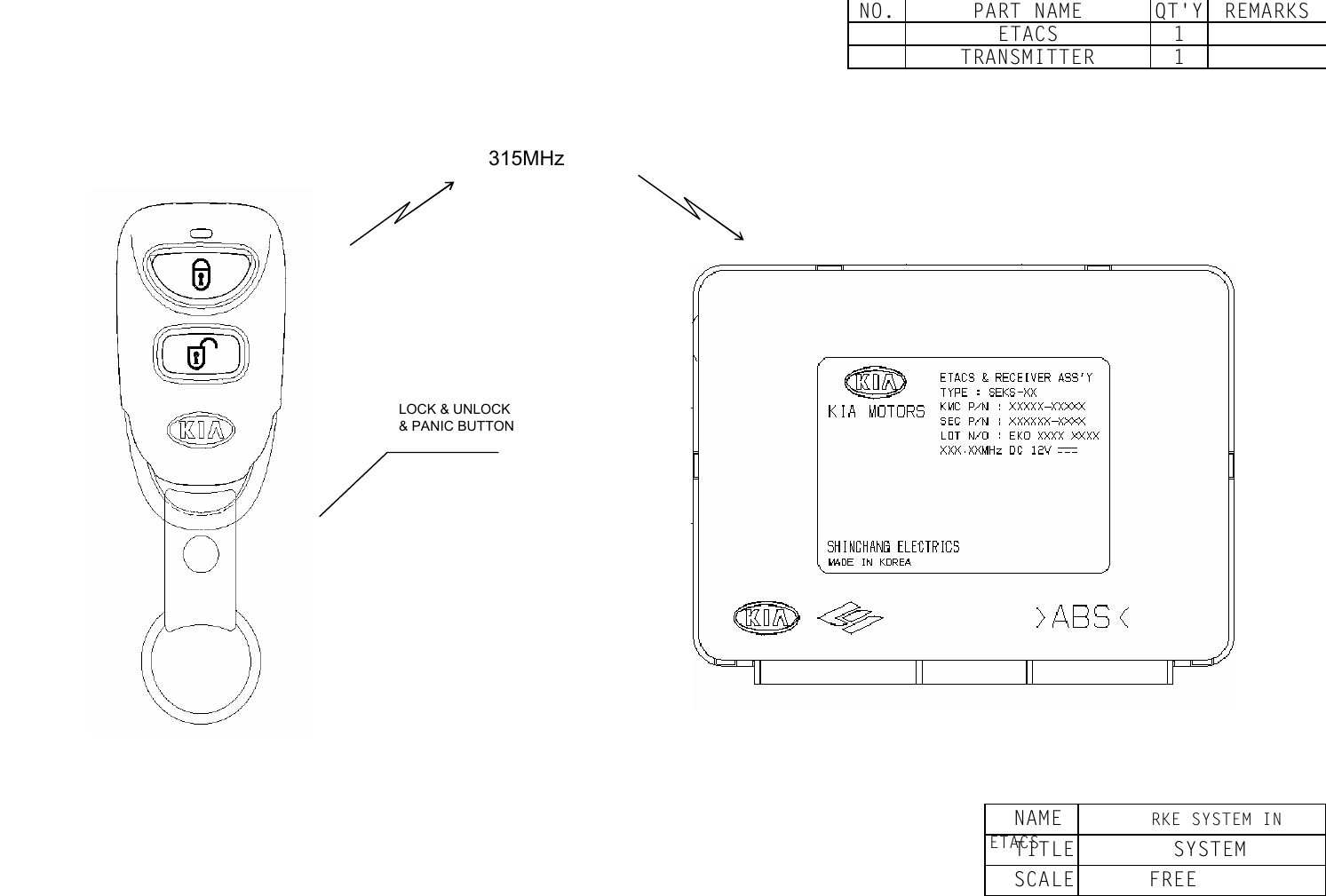 NO. PART NAME QT&apos;Y REMARKS ETACS 1 TRANSMITTER 1   NAME        RKE SYSTEM IN ETACS  TITLE        SYSTEM   SCALE      FREE315MHzLOCK &amp; UNLOCK&amp; PANIC BUTTON